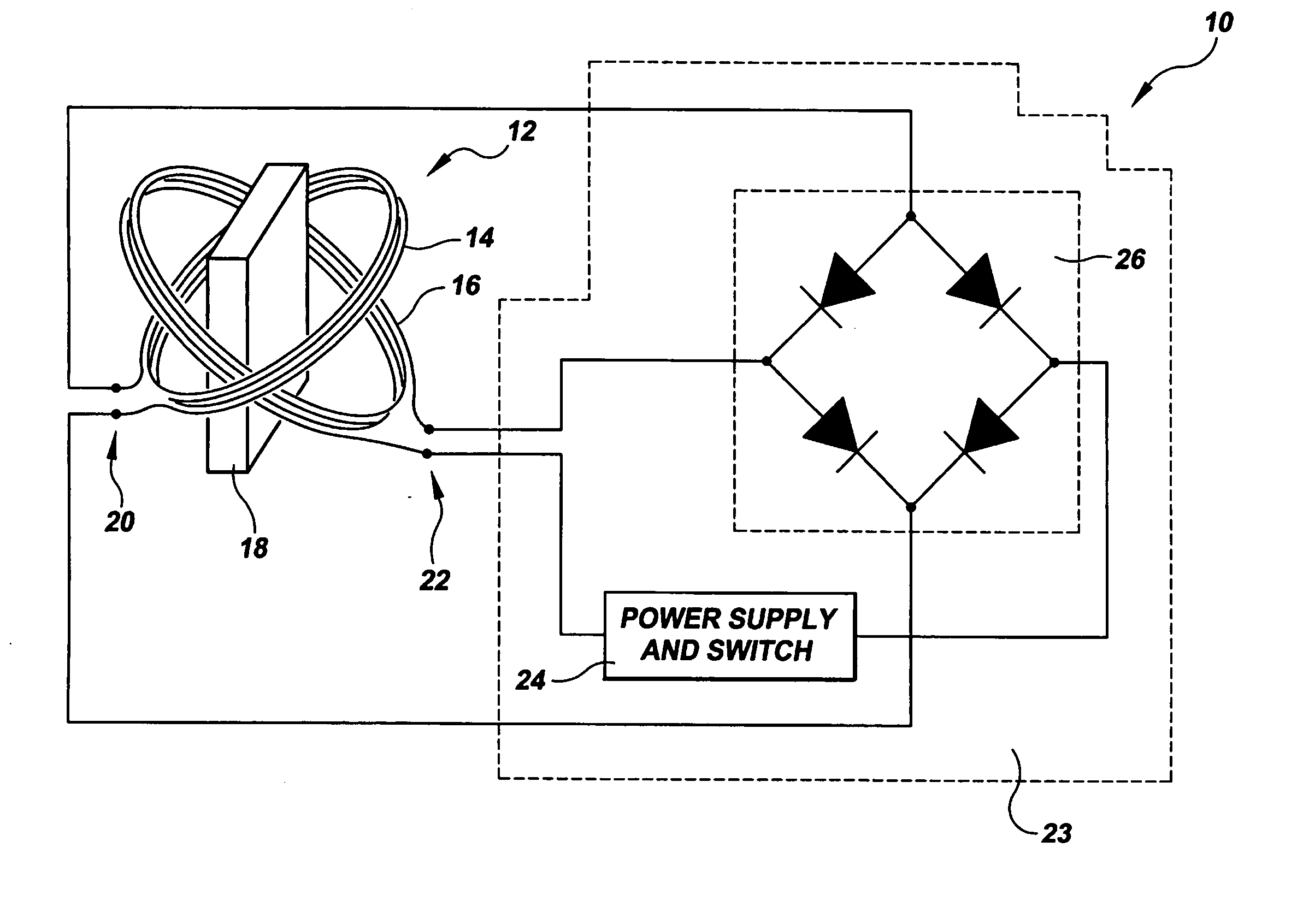 Magnetic actuator drive for actuation and resetting of magnetic actuation materials