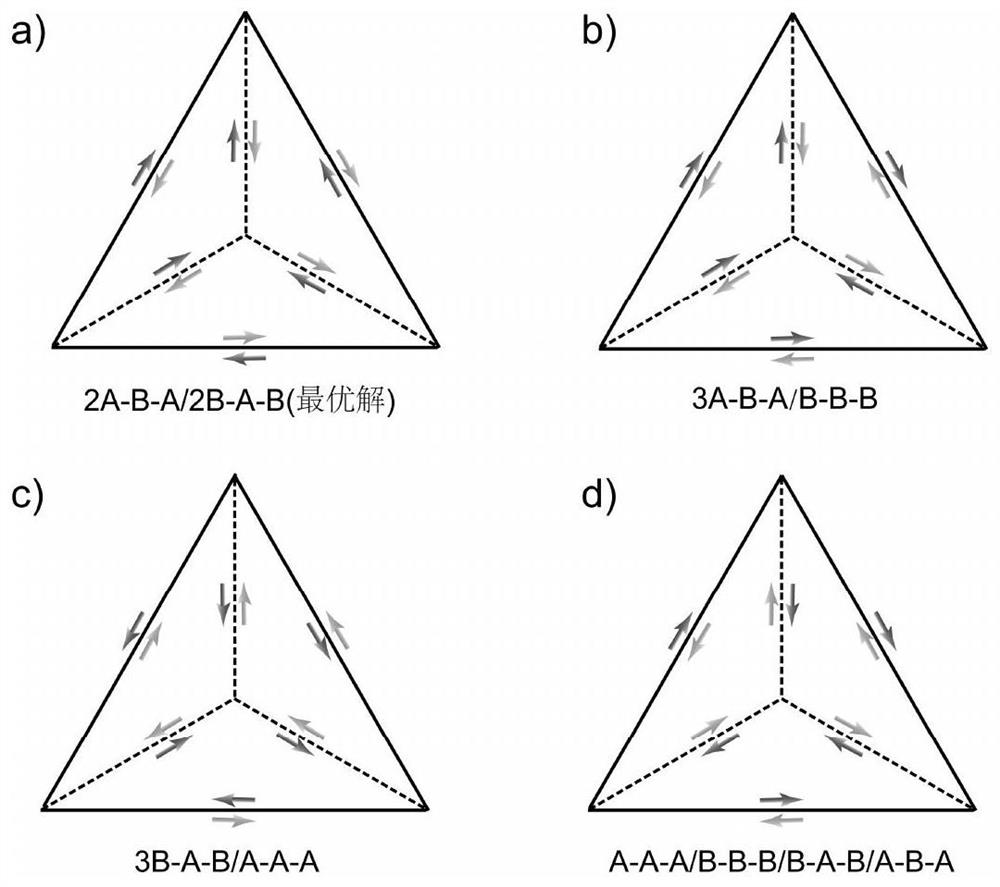 Graph dyeing and recombination method of addressable DNA polyhedron topological structure
