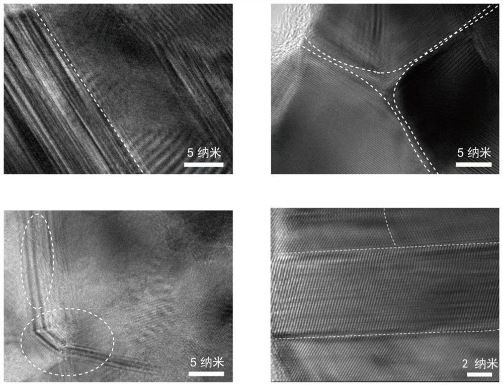 Polycrystalline copper nano material, and preparation method and application thereof