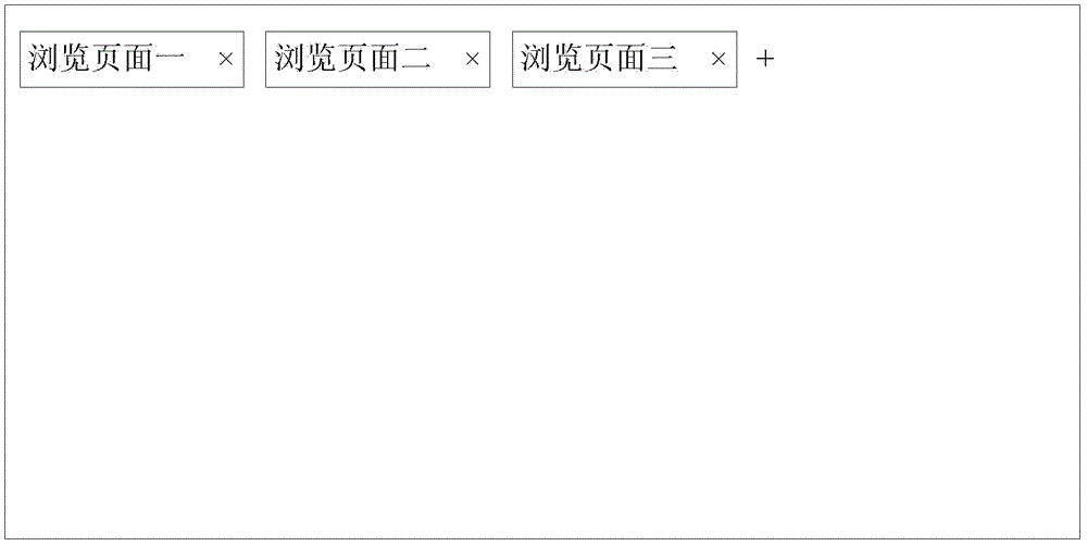 Mobile terminal browser, browser page display method and device