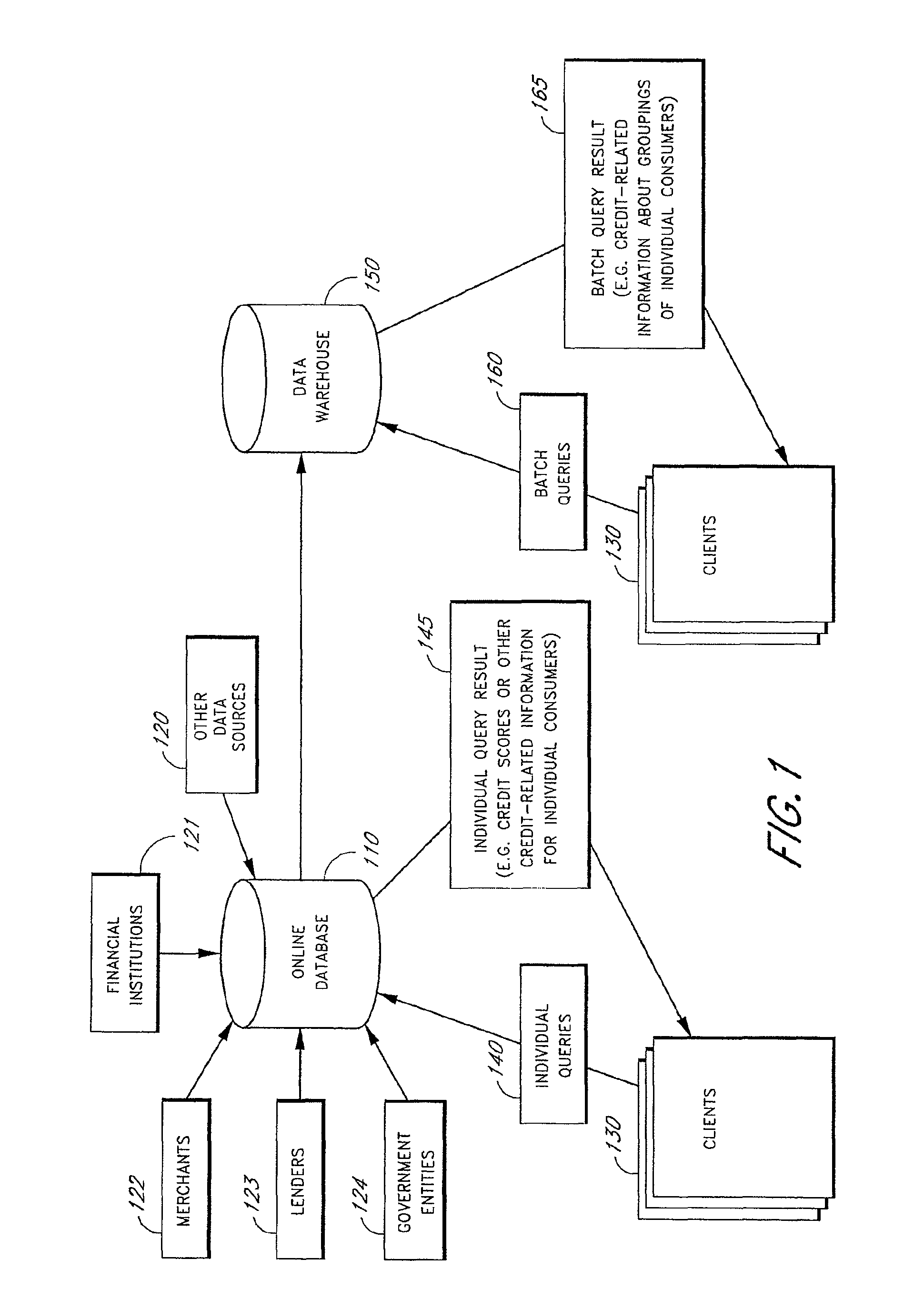 Systems and methods for optimizing database queries
