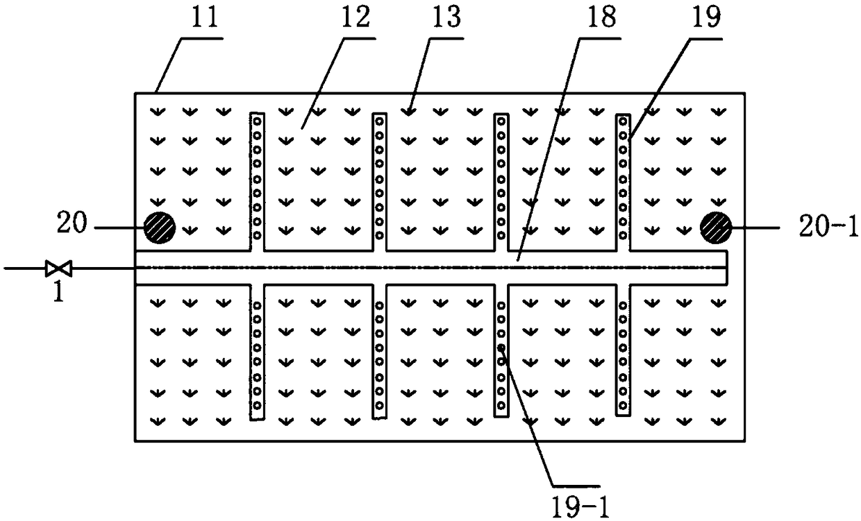 A method and device for anti-clogging water distribution and backwashing in artificial wetlands