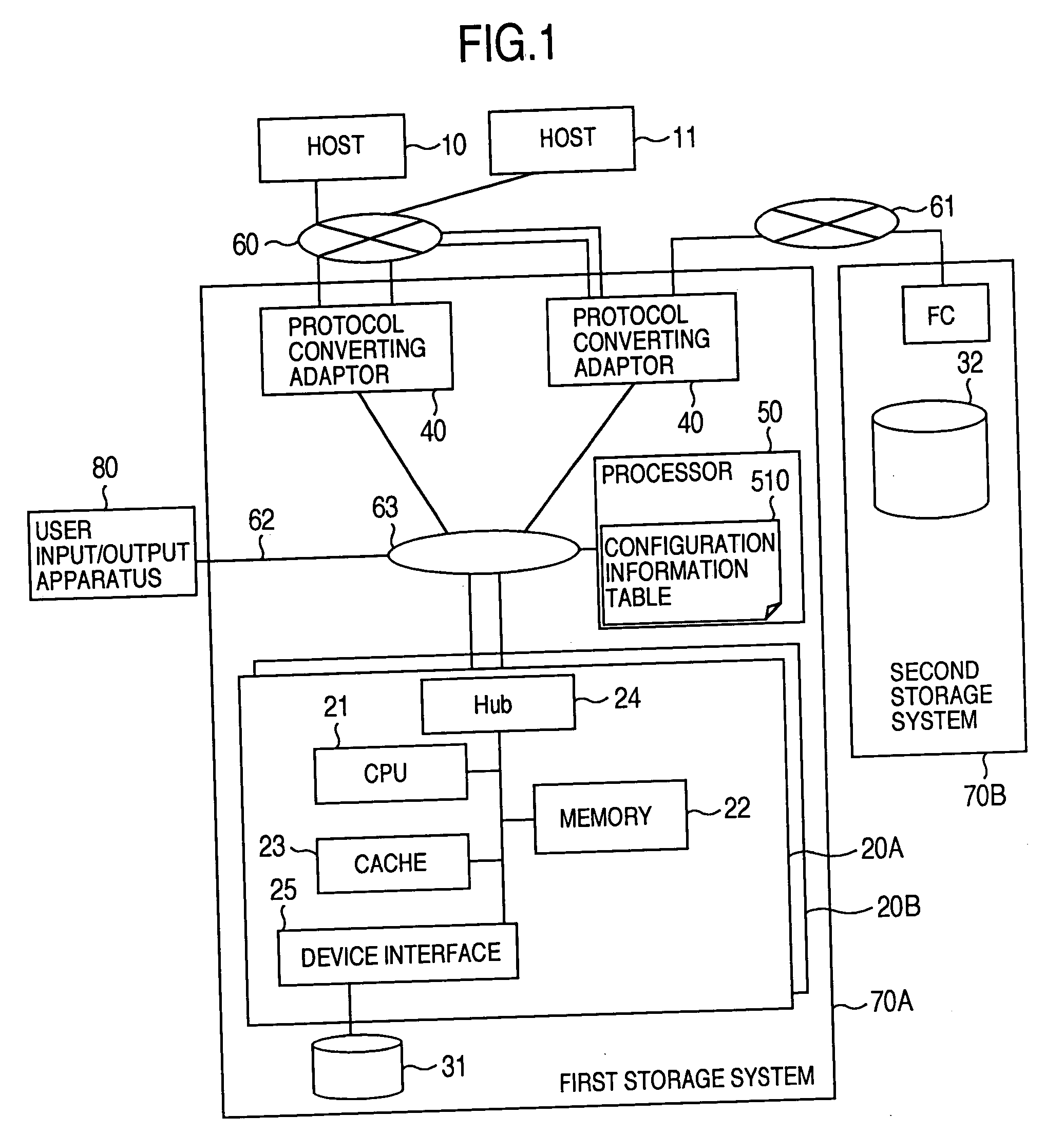 Storage system and replication creation method thereof