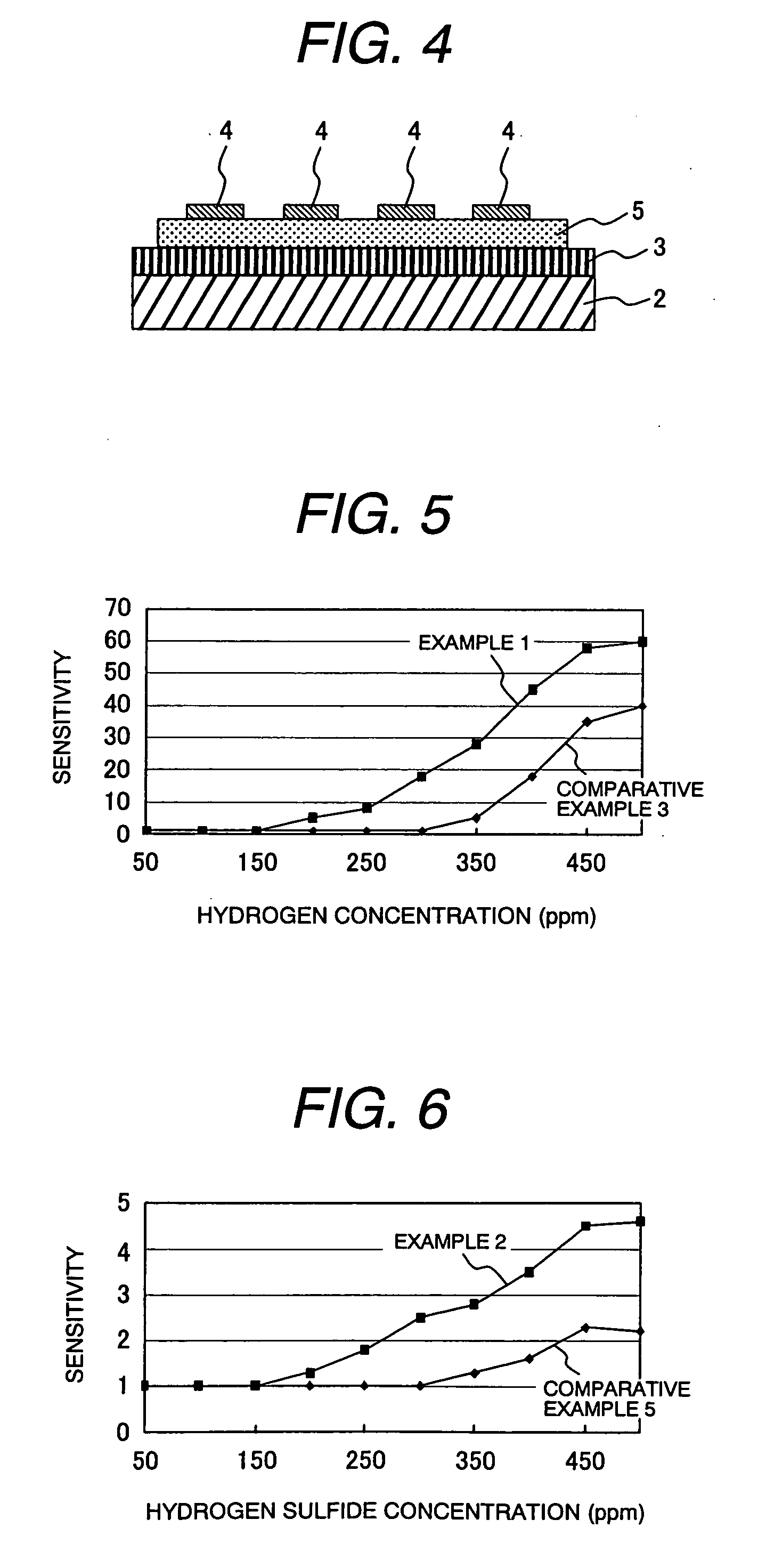 Metal oxide materials, production method thereof, and application thereof