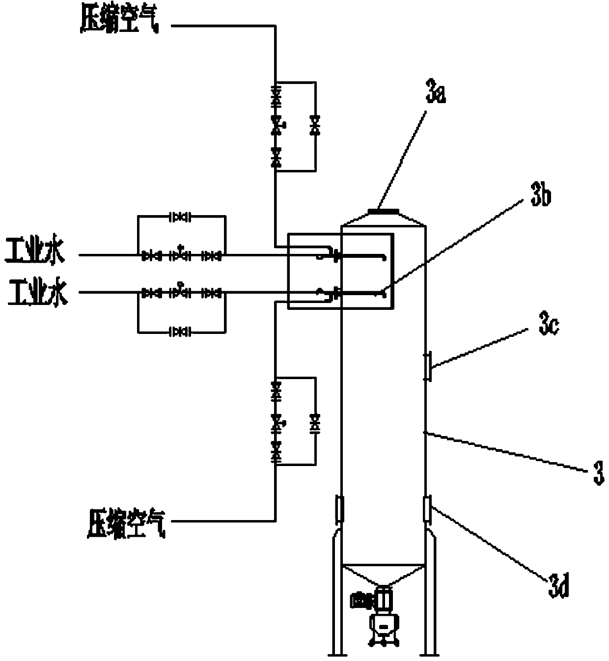 Device and method for dedusting and purifying tail gas of glass melting furnace