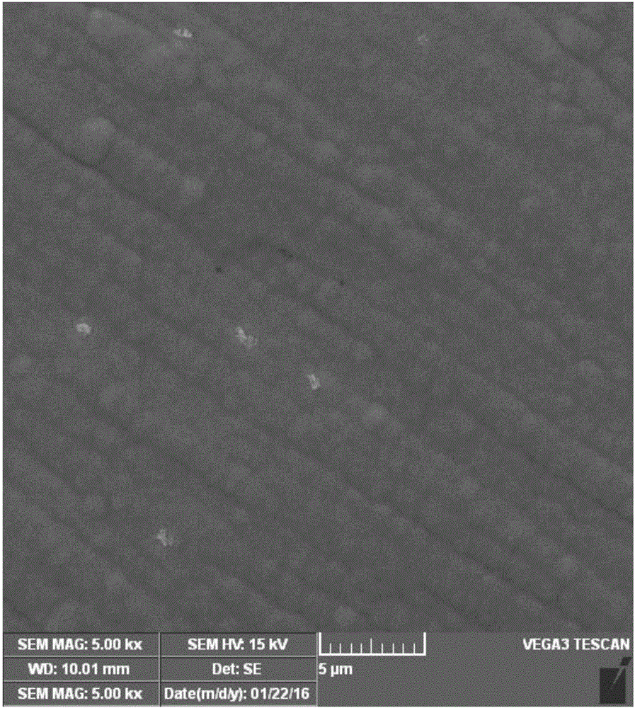 Method for electrolytically preparing bright nickel in alkaline electrolyte