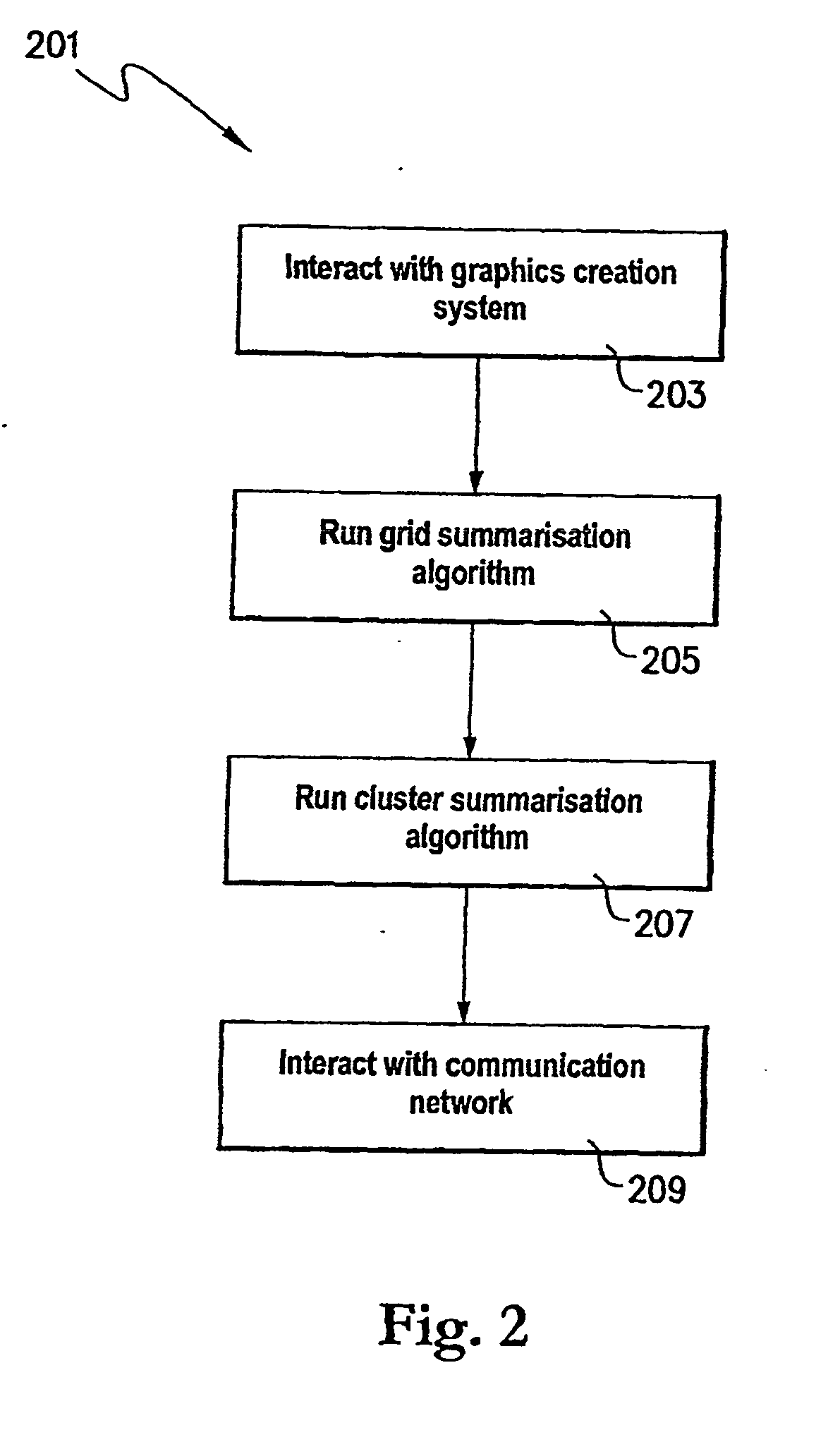 Apparatuses and Methods for Use in Creating an Audio Scene