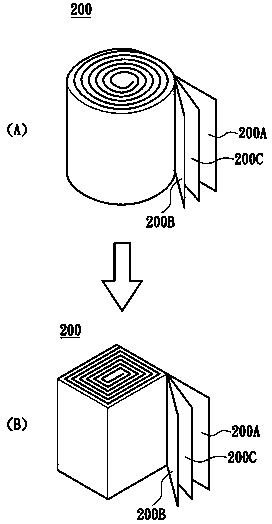 Coiling-type solid electrolytic capacitor packaging structure using lead rack and production method thereof