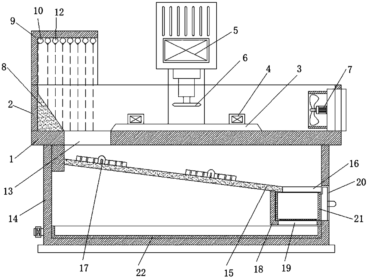 Waste recovery device of grinding equipment for powder metallurgy guider machining