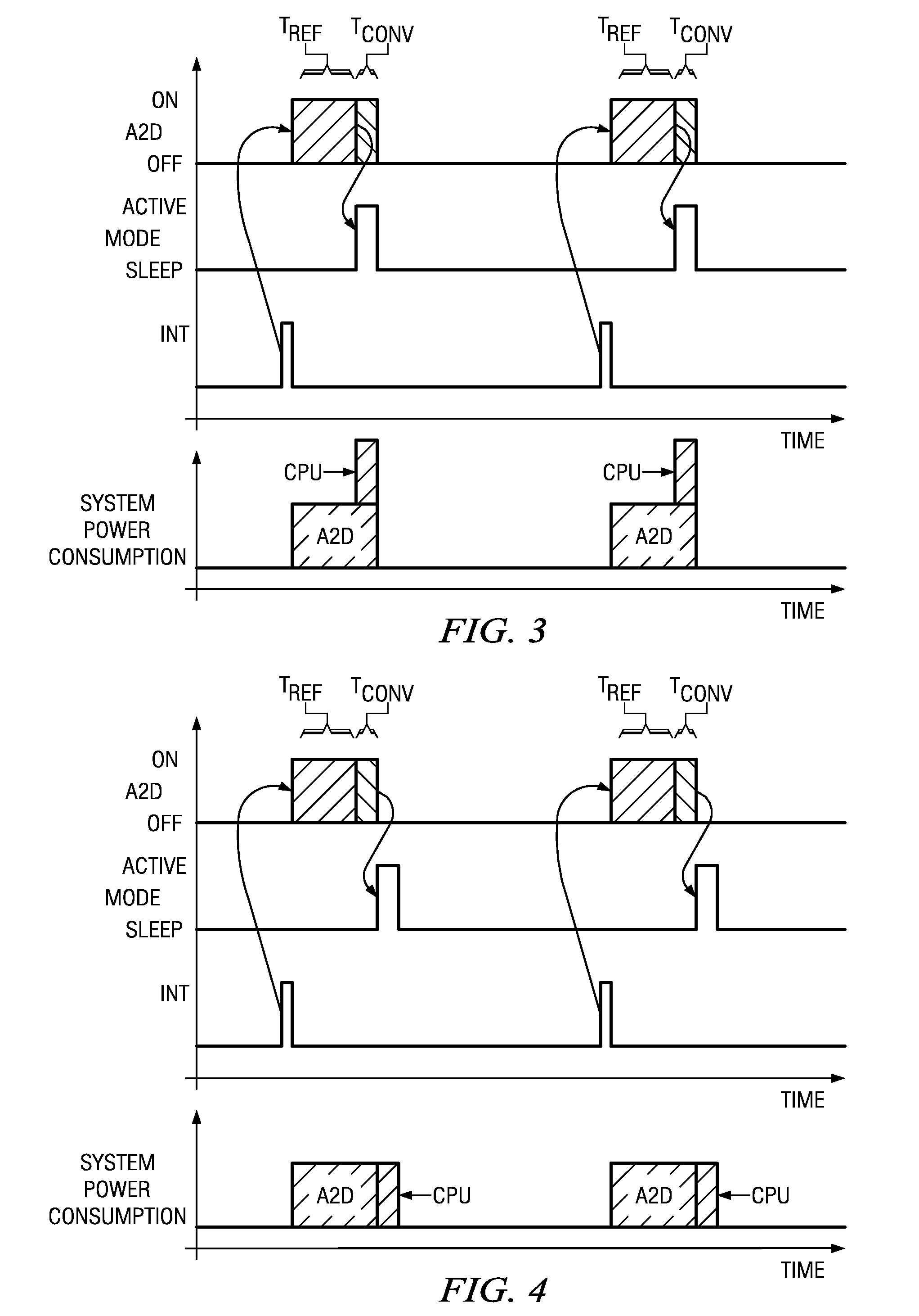 Electronic Device With CPU and Interrupt Relay Stage