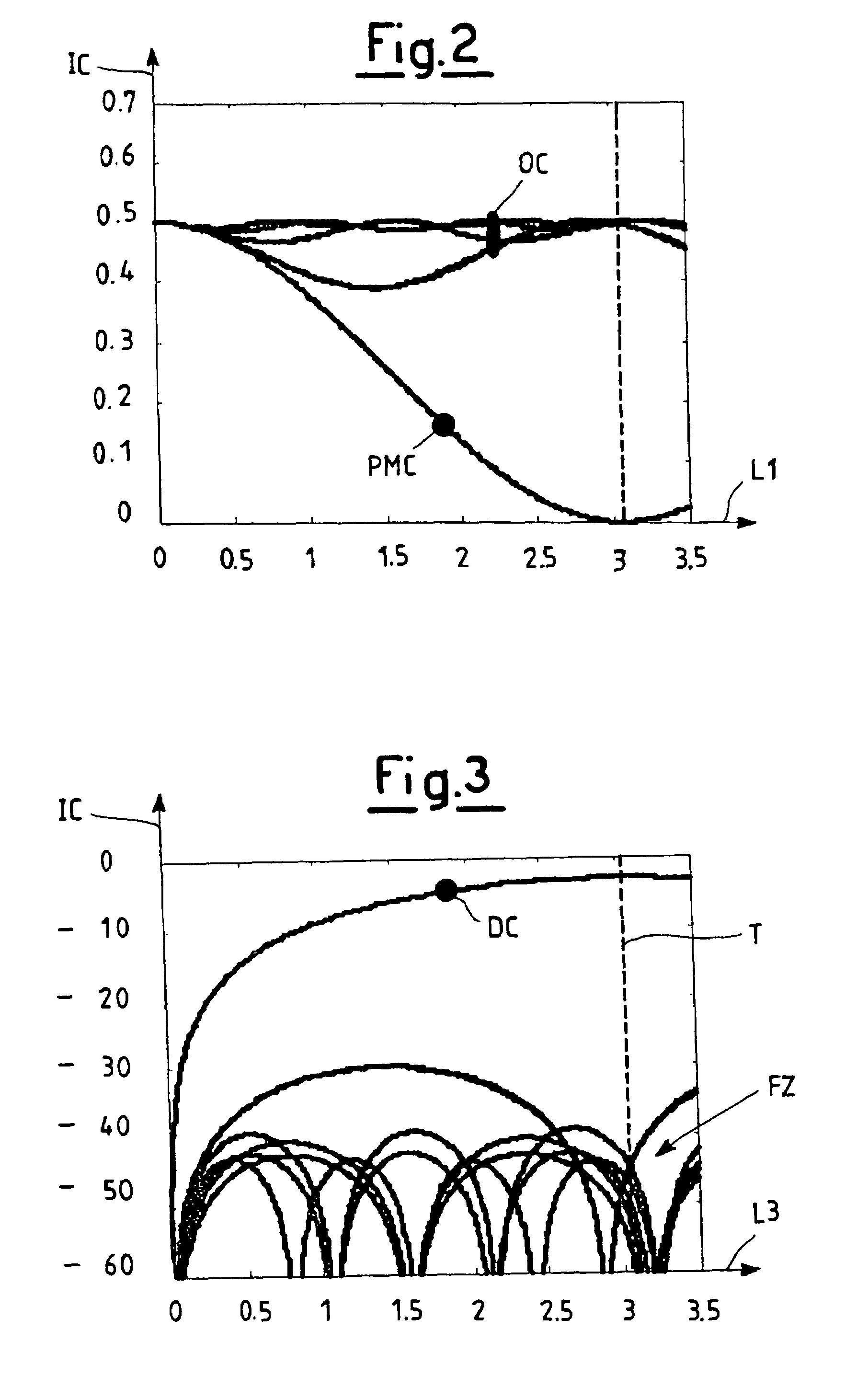 Reconfigurable optical device for wavelength division multiplexing networks