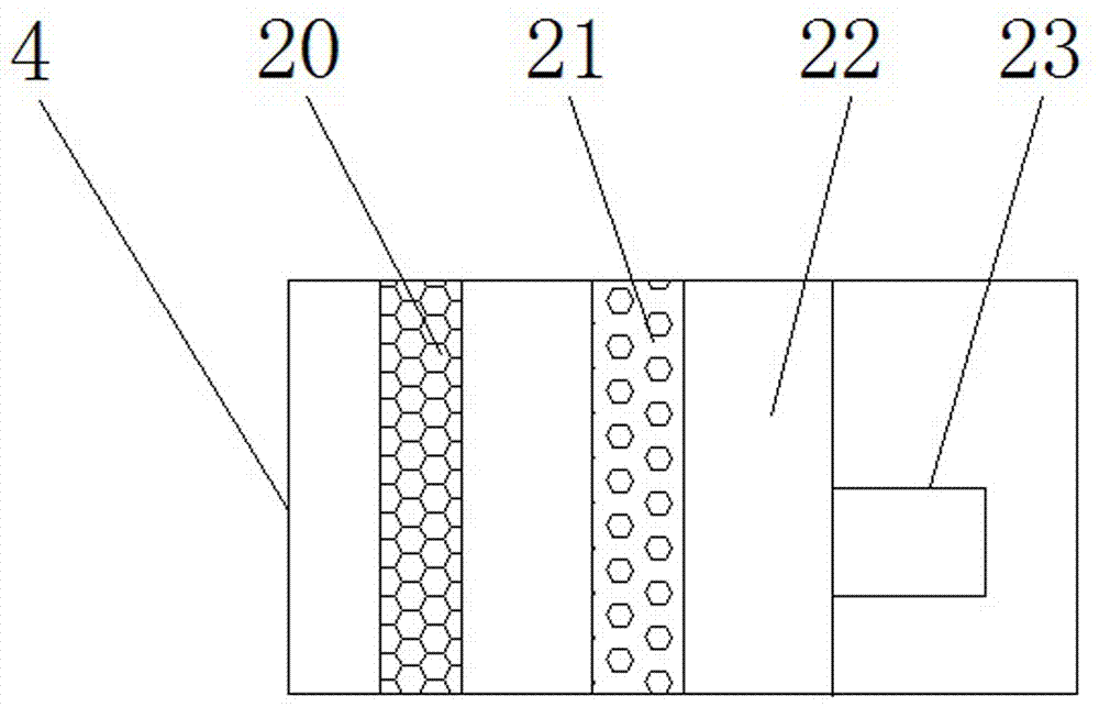 Multifunctional household air purifier