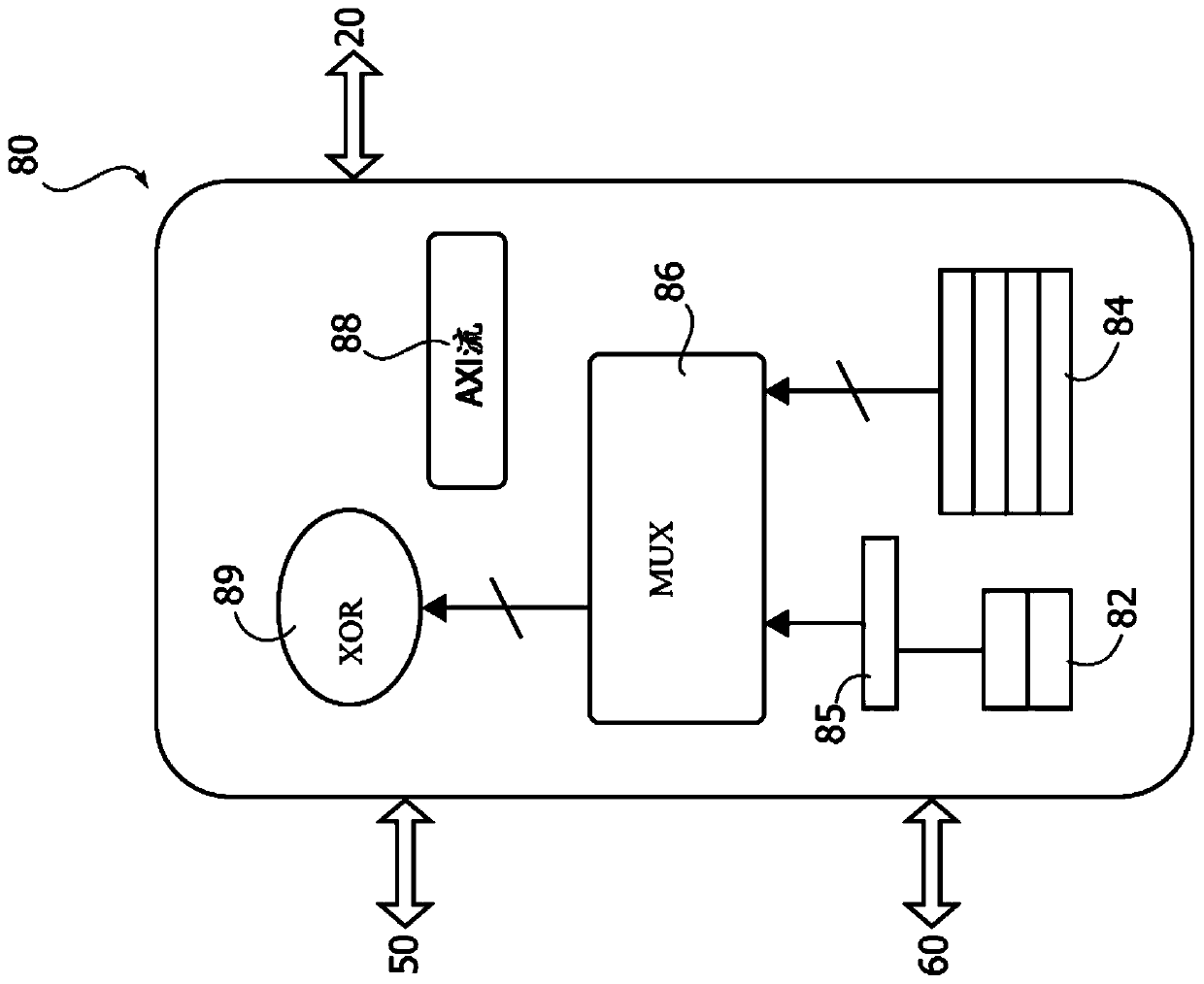 Decryption method and circuit, and corresponding device