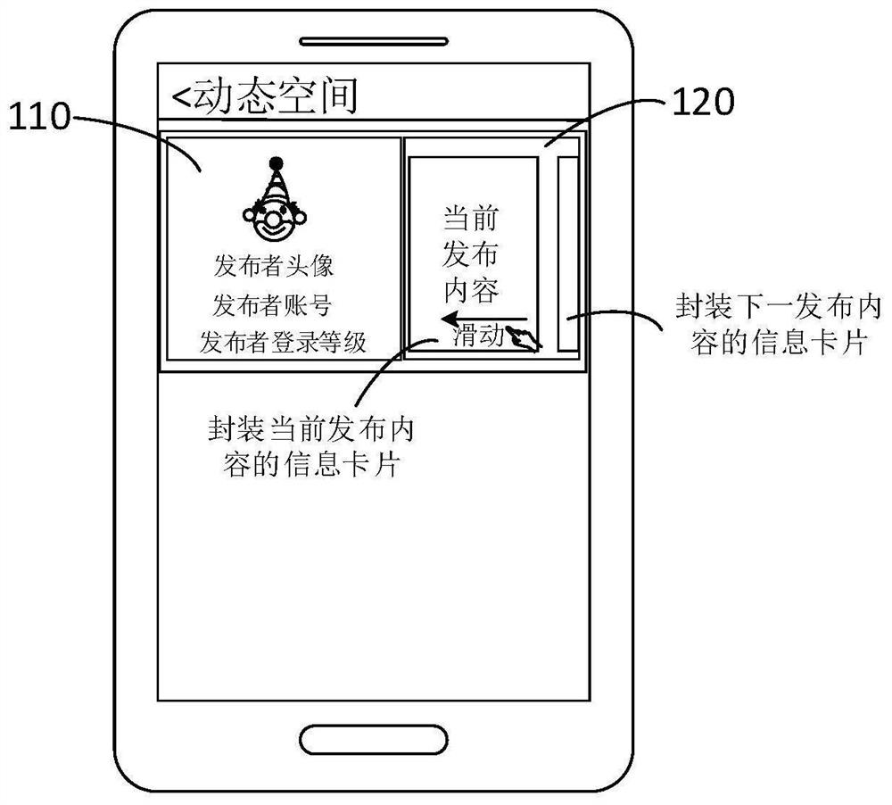 Information management system, method and display terminal for communication applications