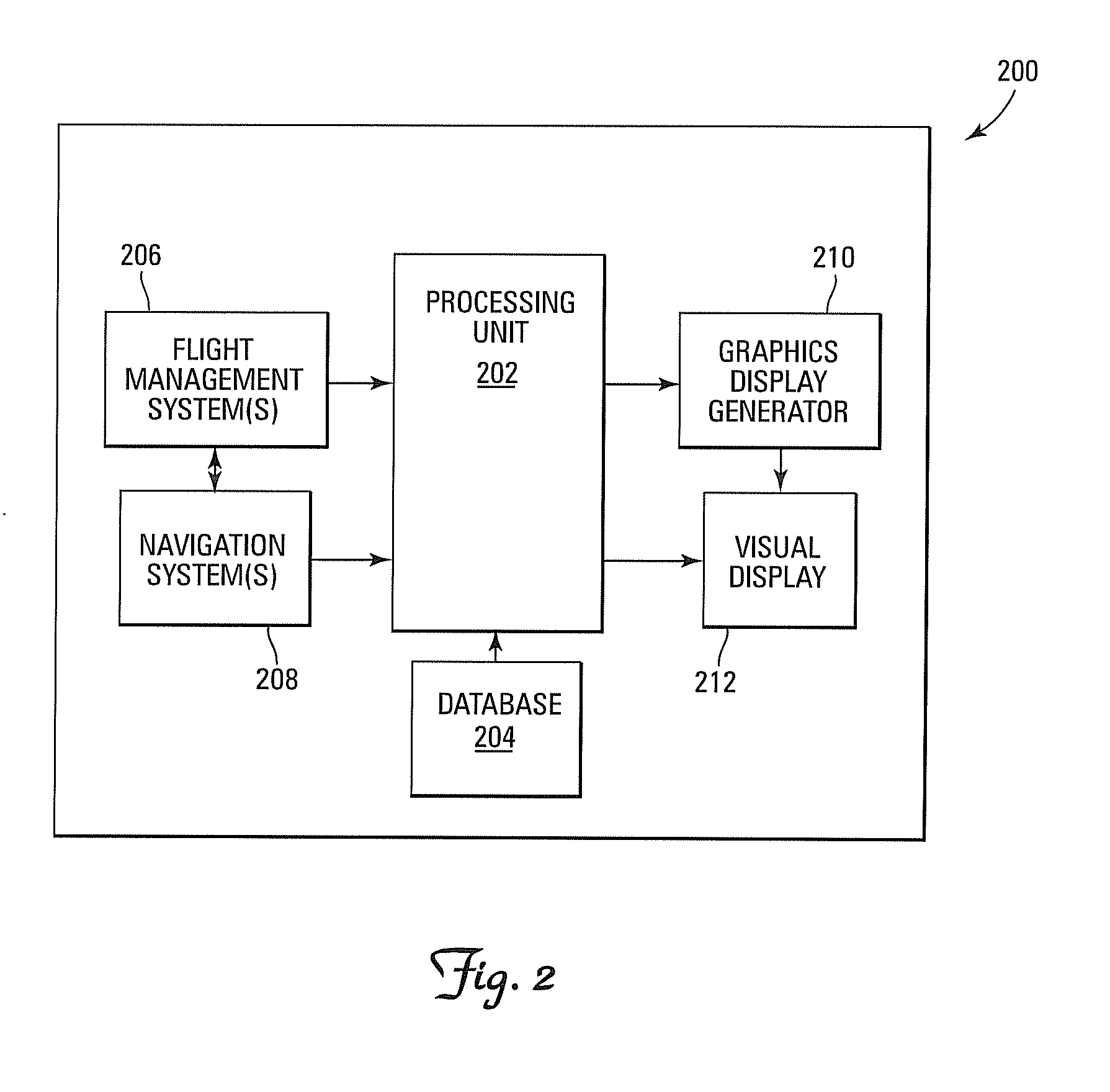 System and method for increasing visibility of critical flight information on aircraft displays