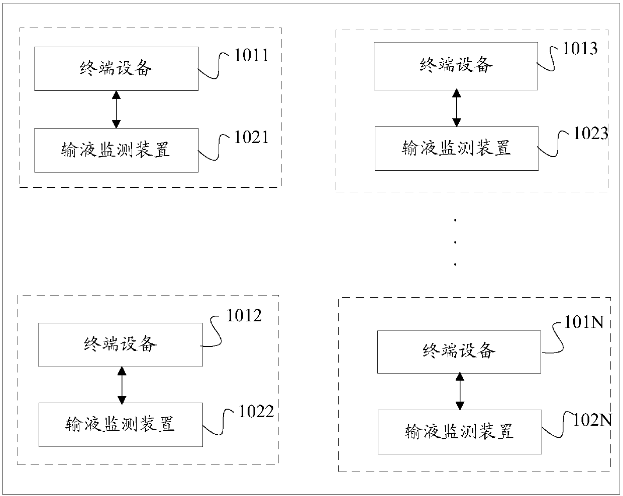 Infusion monitoring system and method