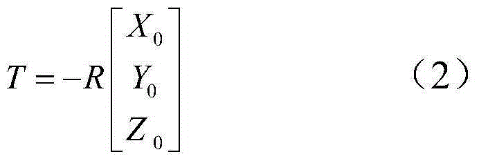 A method for on-line monitoring of full-field three-dimensional deformation of wind turbine blades under working conditions