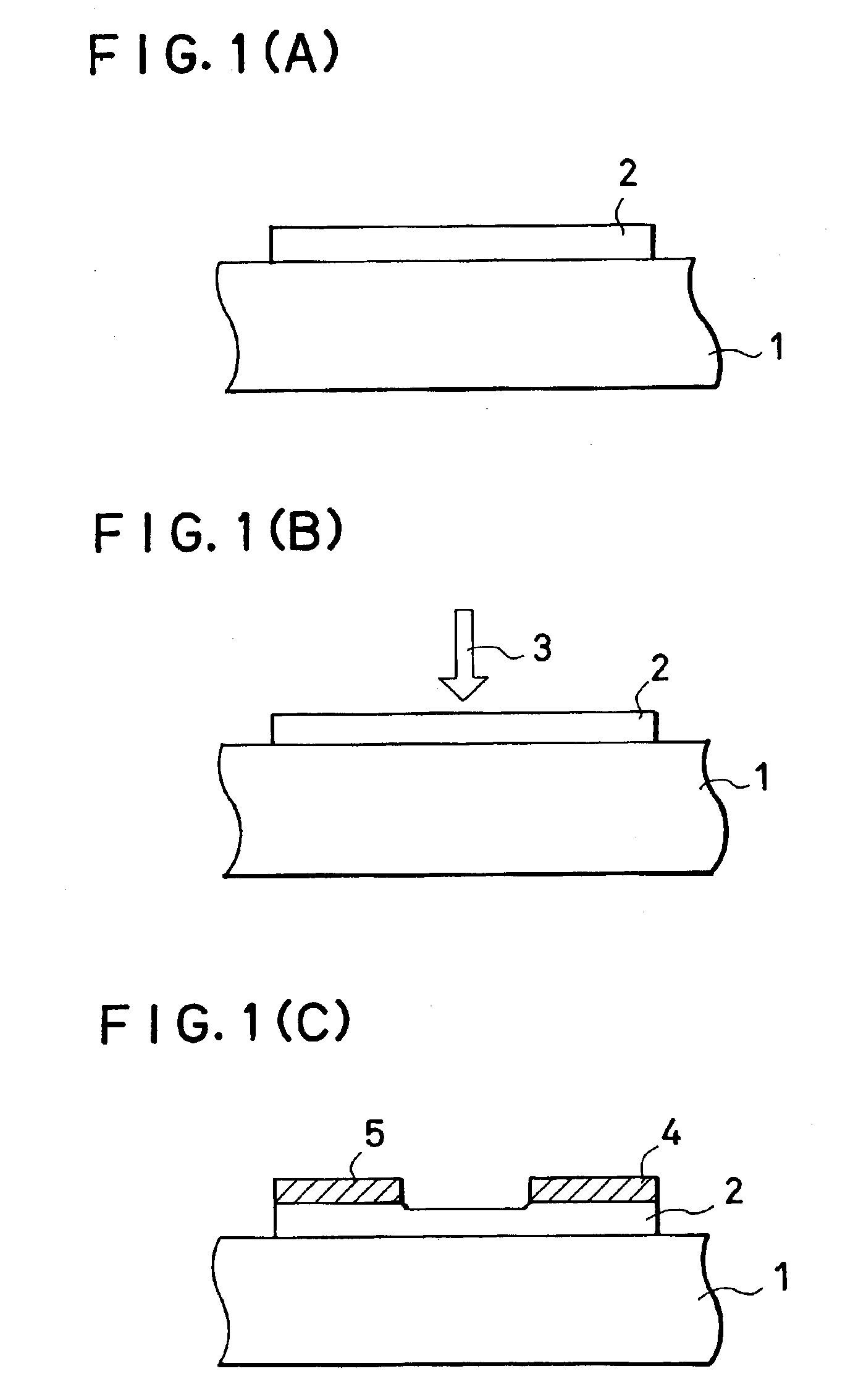 Method of forming an oxide film