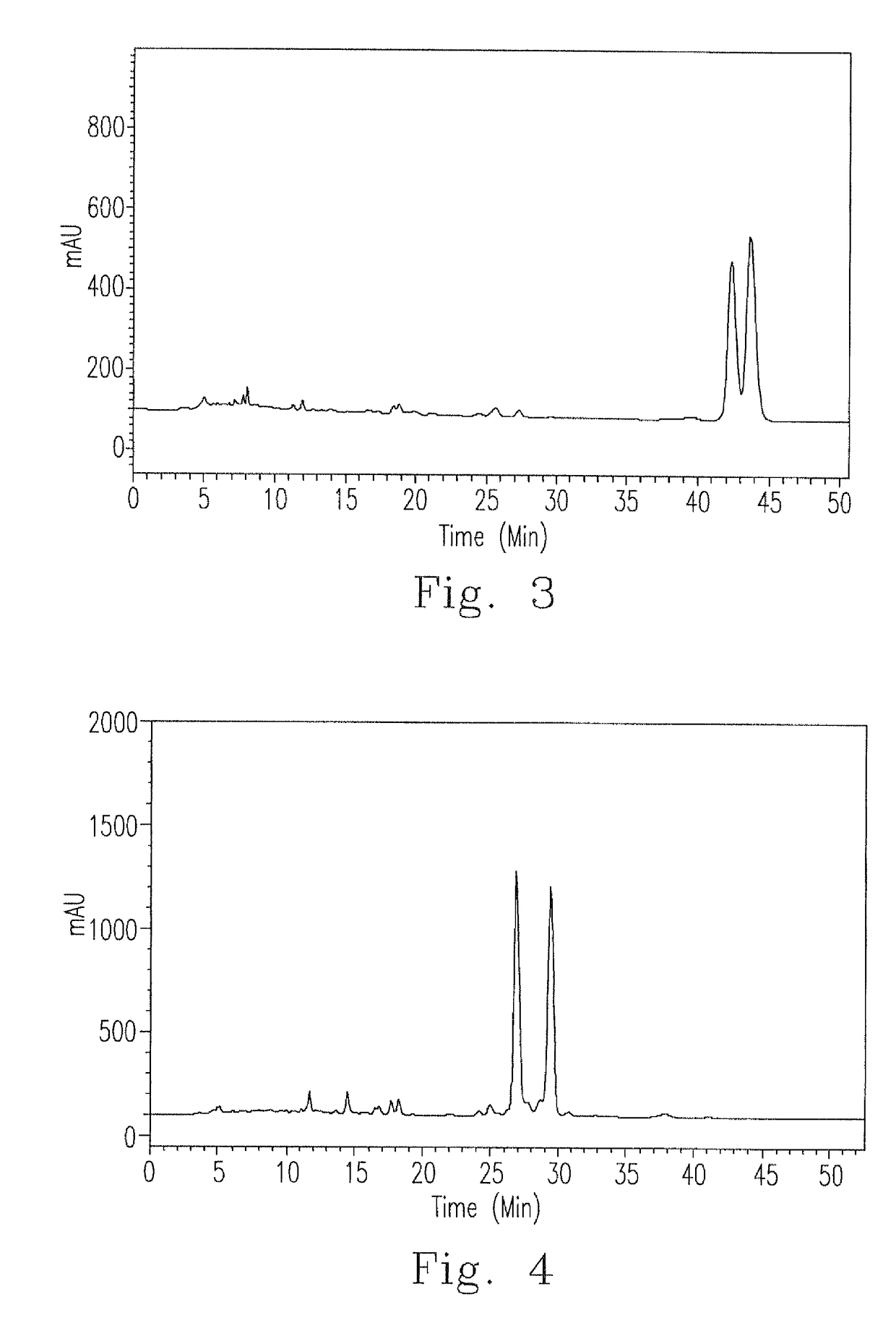Triterpenoid composition of antrodia cinnamomea, preparation and analysis method thereof