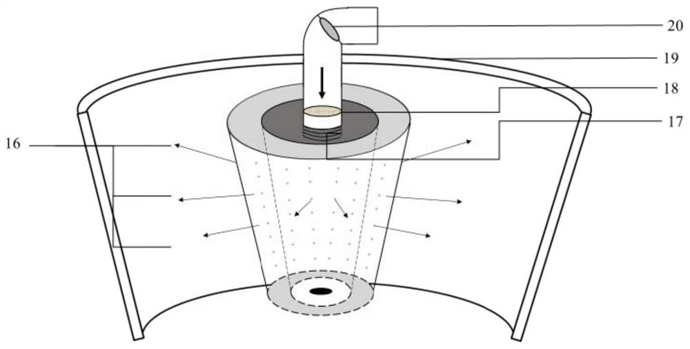 Processing method of vegetable protein meat bionic fibers