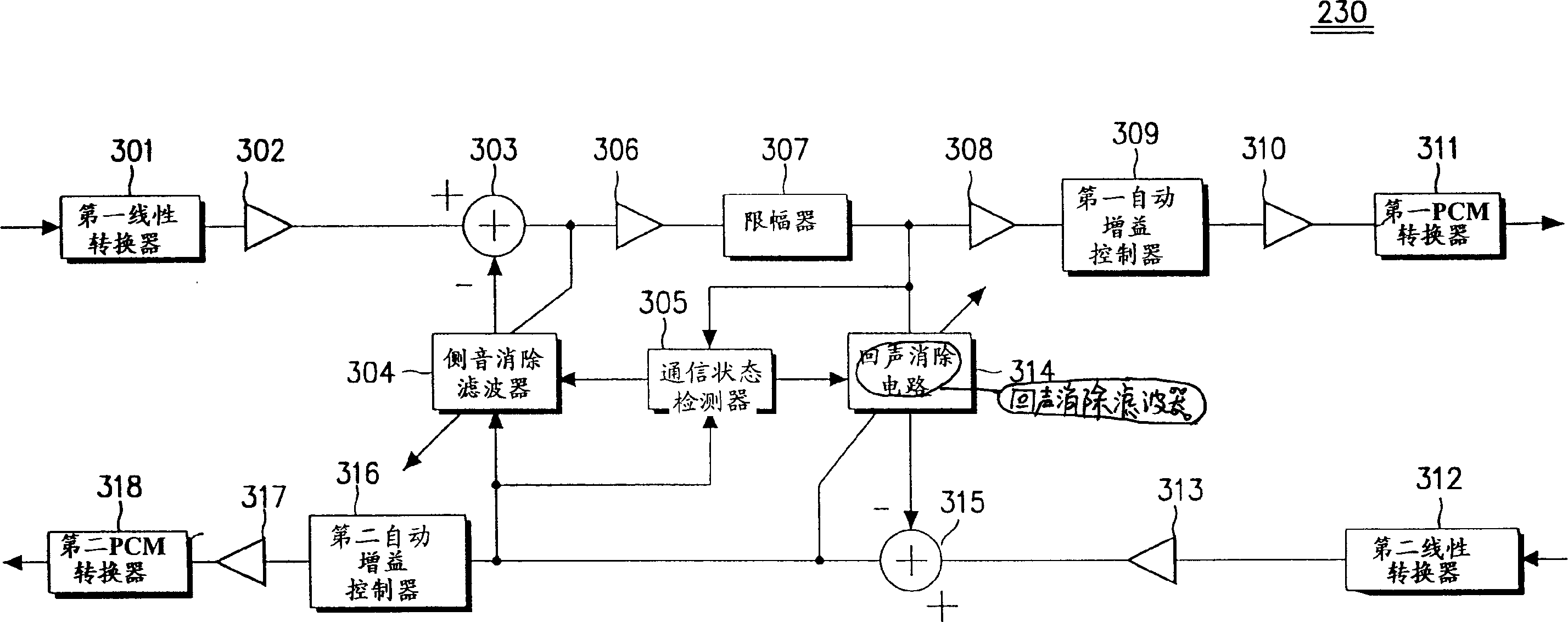 Circuit for eliminating echo and side tone in switch system