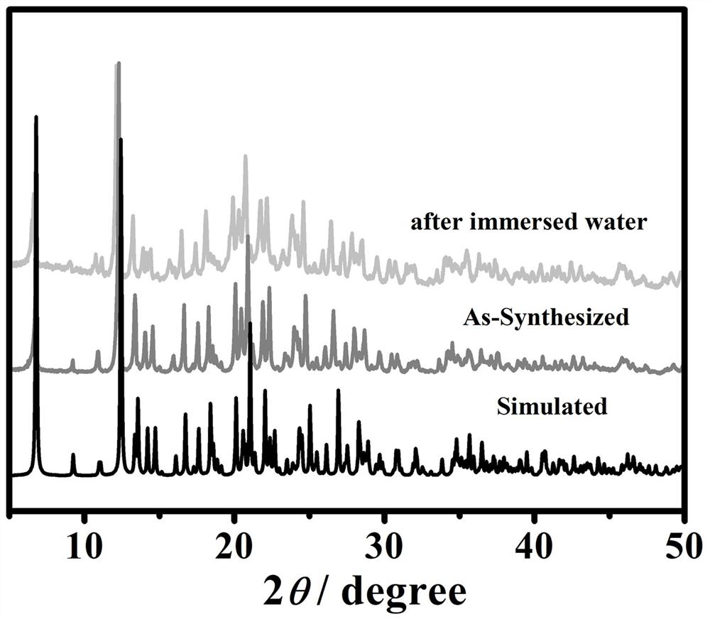 A new ag coordination polymer crystal material and its preparation method and application