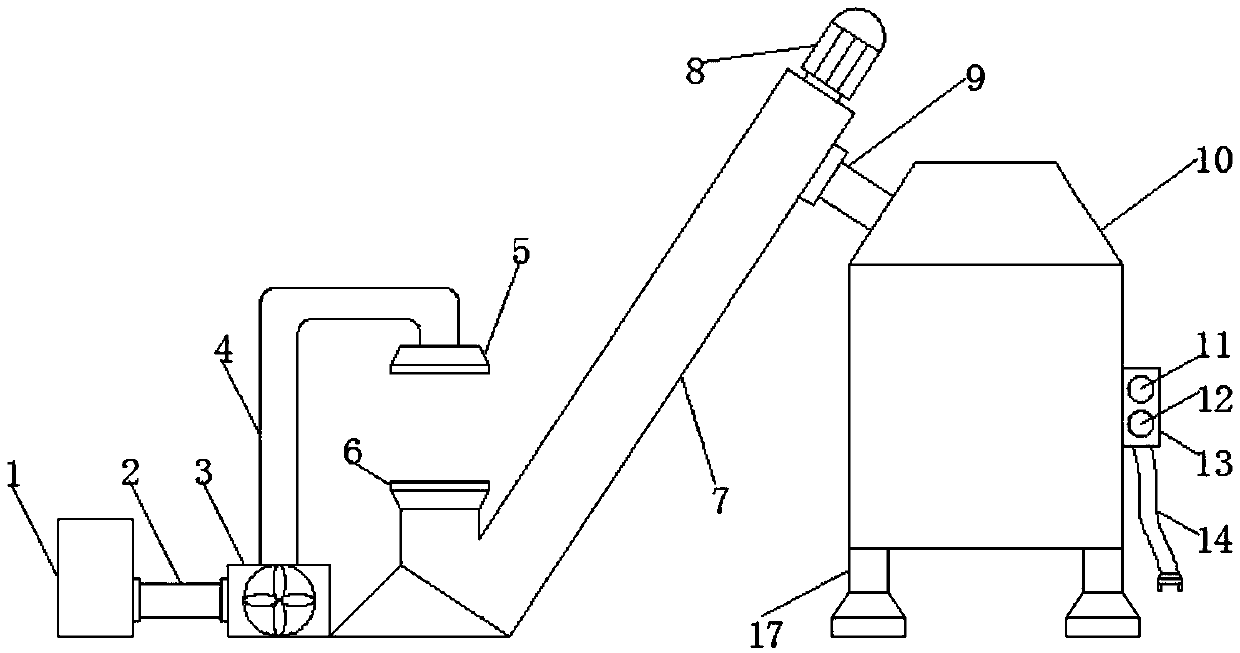 Ceramic waste residue treatment device