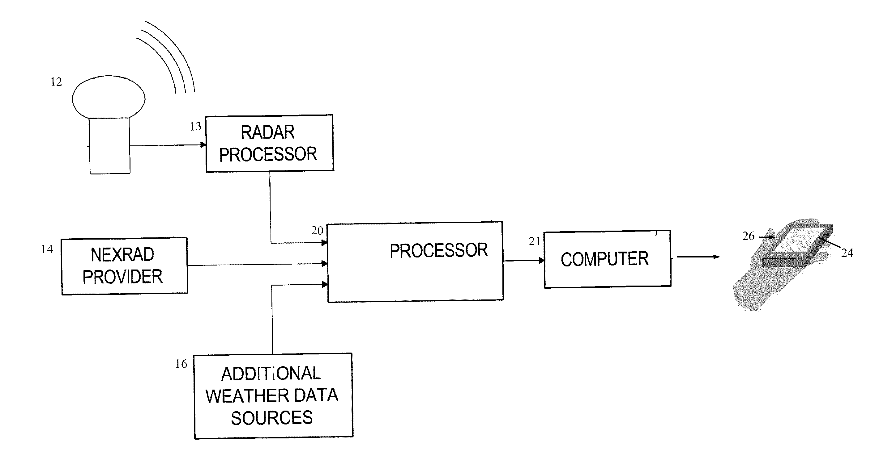 Systems and methods for localized hail activity alerts