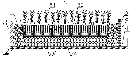 Artificial wetland system with self-adaptive sewage flow