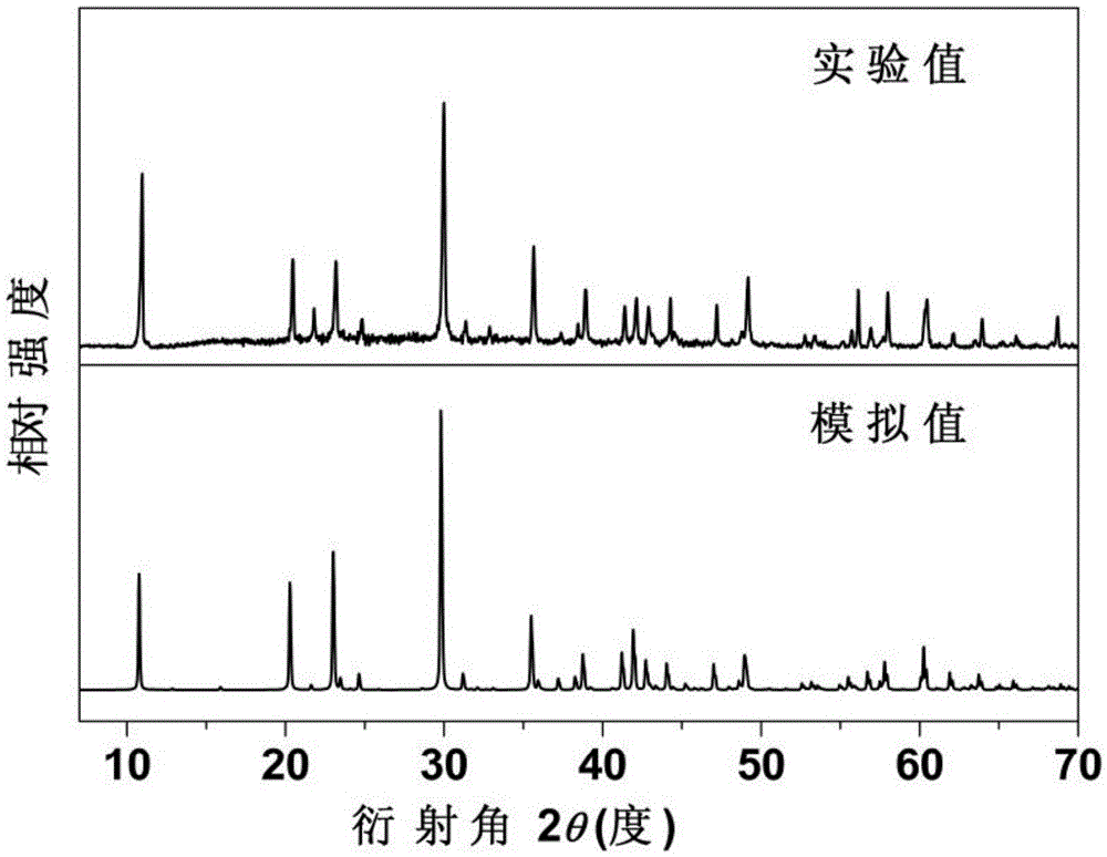 K3Ba3Li2Al4B6O20F compound, K3Ba3Li2Al4B6O20F nonlinear optical crystal, preparation method and application thereof