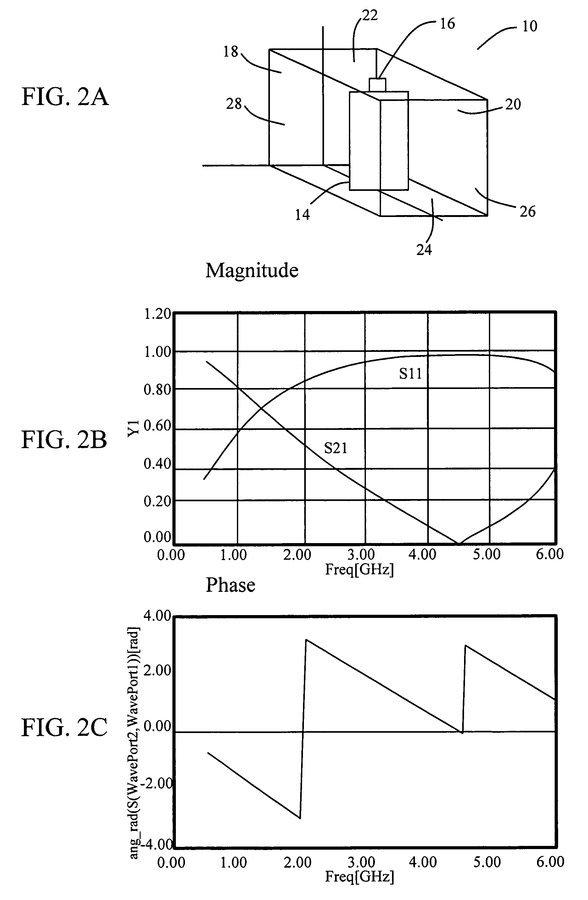 Free-space phase shifter having one or more columns of phase shift devices
