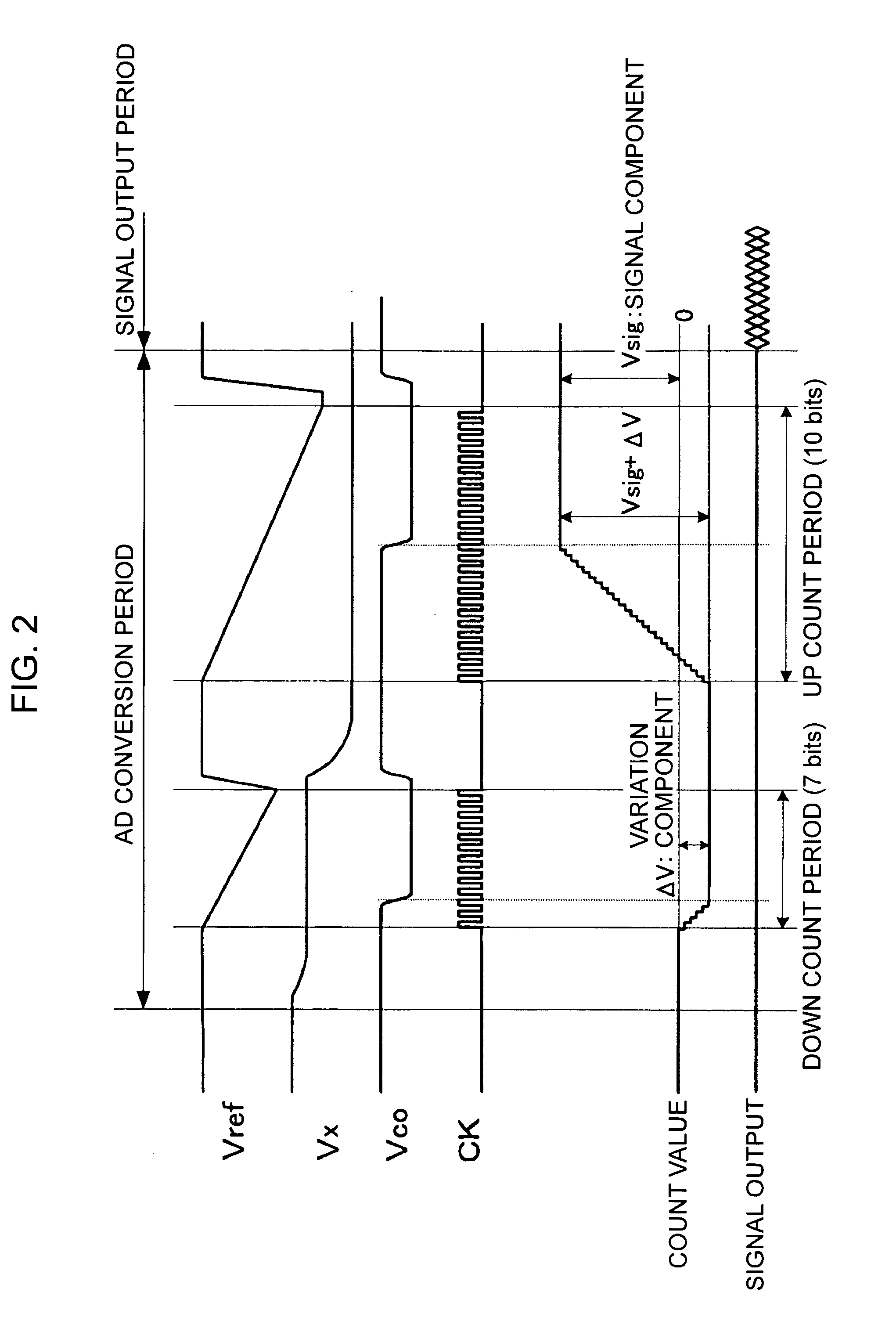 Solid-state image pickup device and method for driving the same