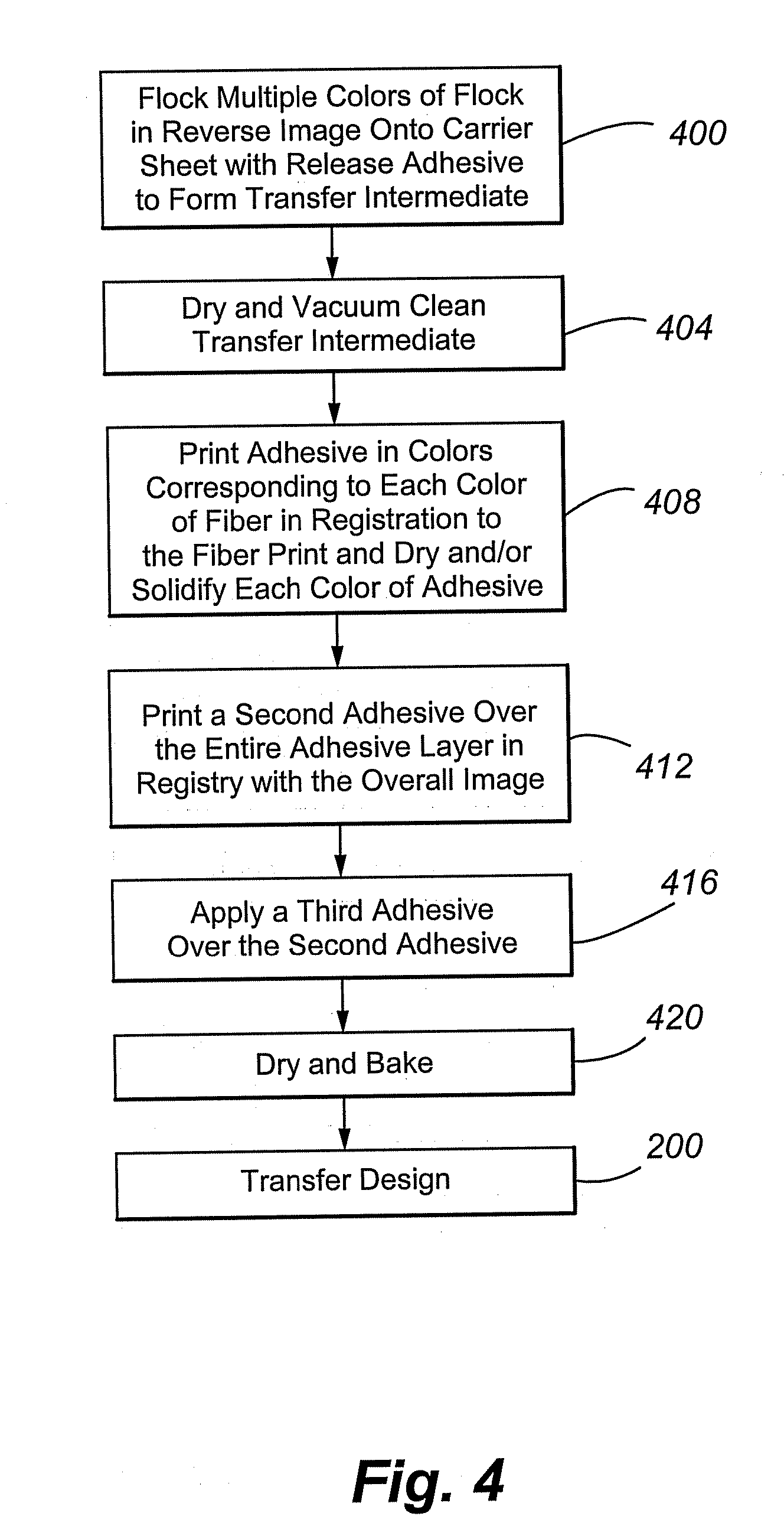 Wet-on-wet method for forming flocked adhesive article