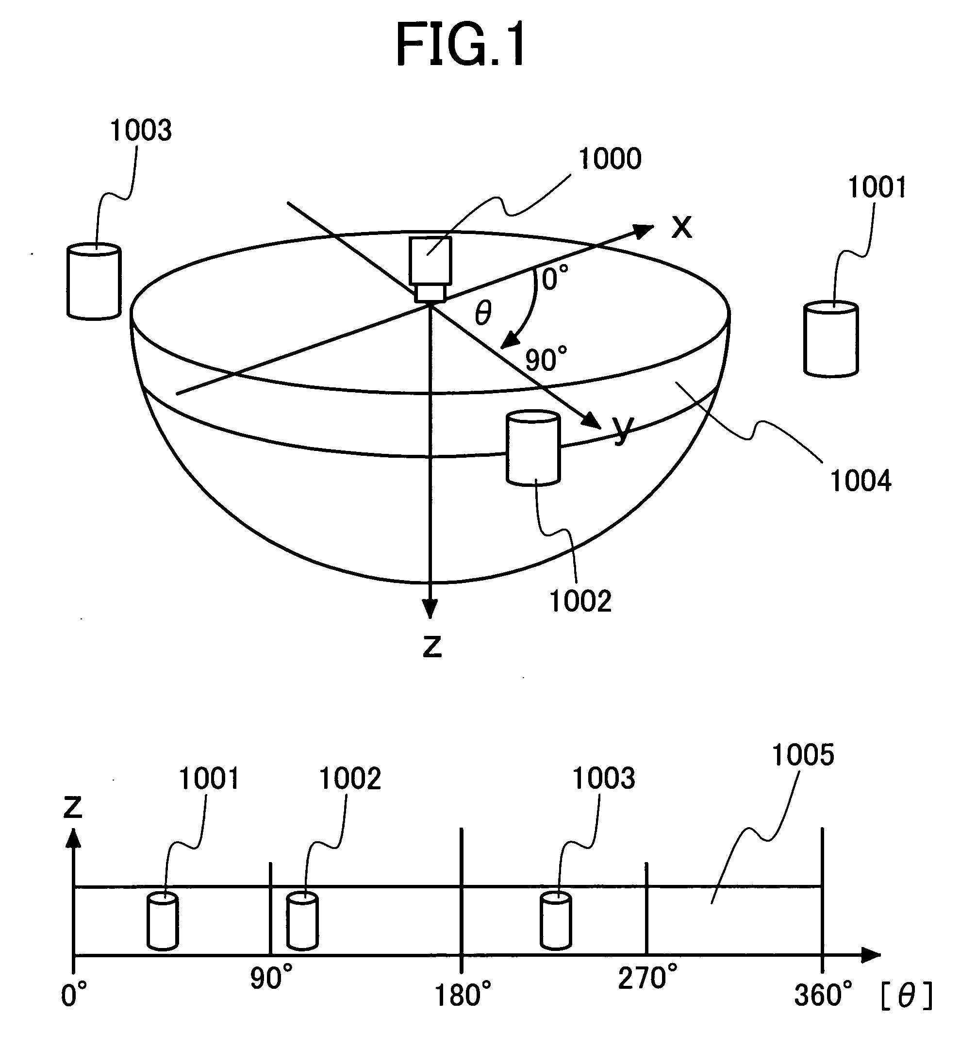 Self-locating device and program for executing self-locating method