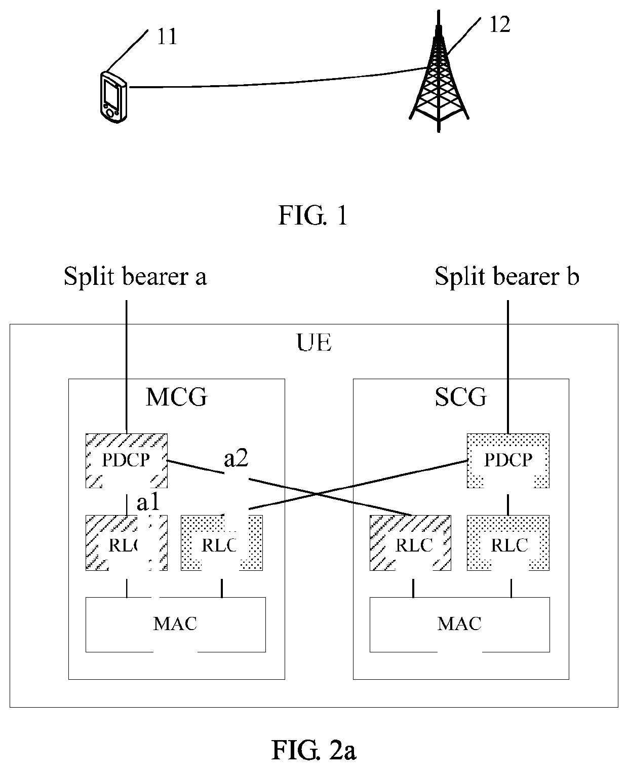 Bearer control method, terminal, and network side device