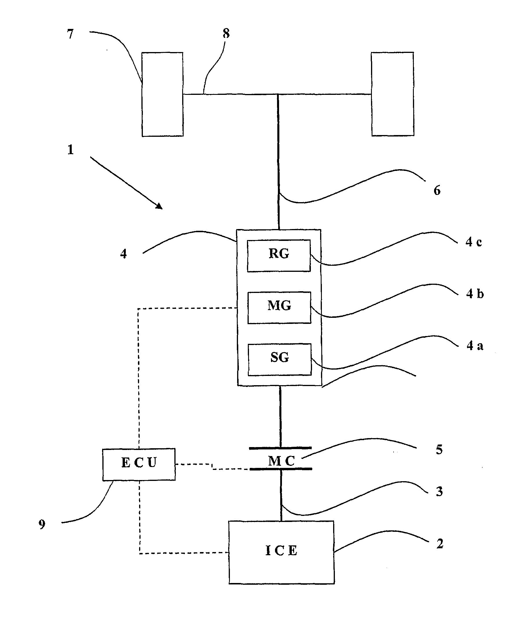 Method and system for controlling a vehicle powertrain