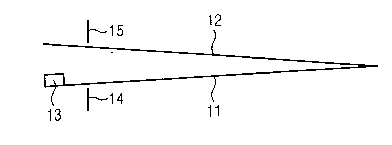 Tool for inserting a receiver of a hearing apparatus into an auditory canal