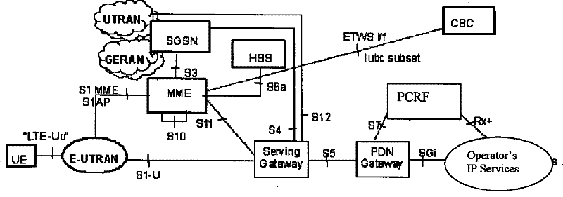 Earthquake and tsunami warning system and method for transmitting primary notification