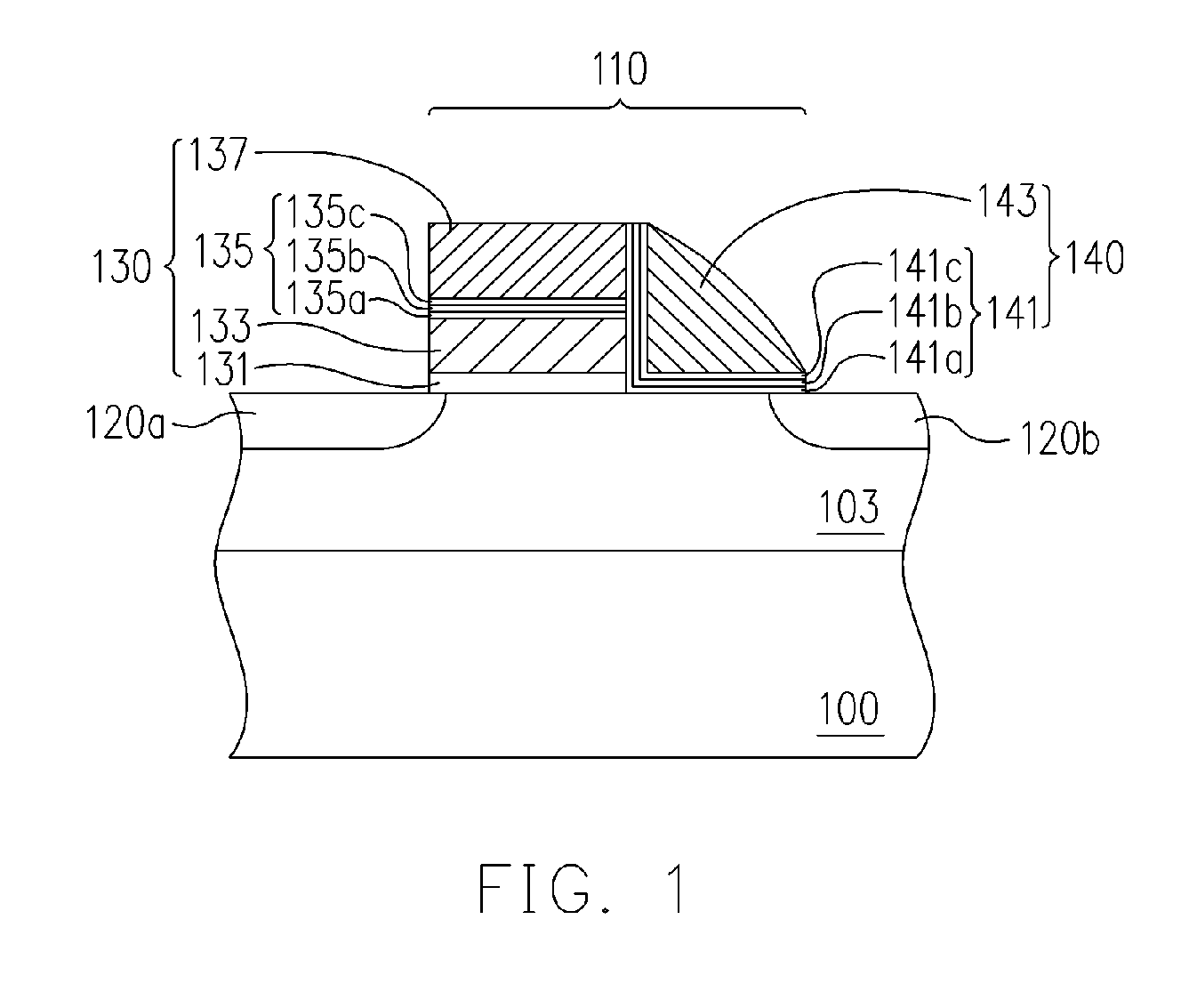 Non-volatile memory, manufacturing method and operating method thereof