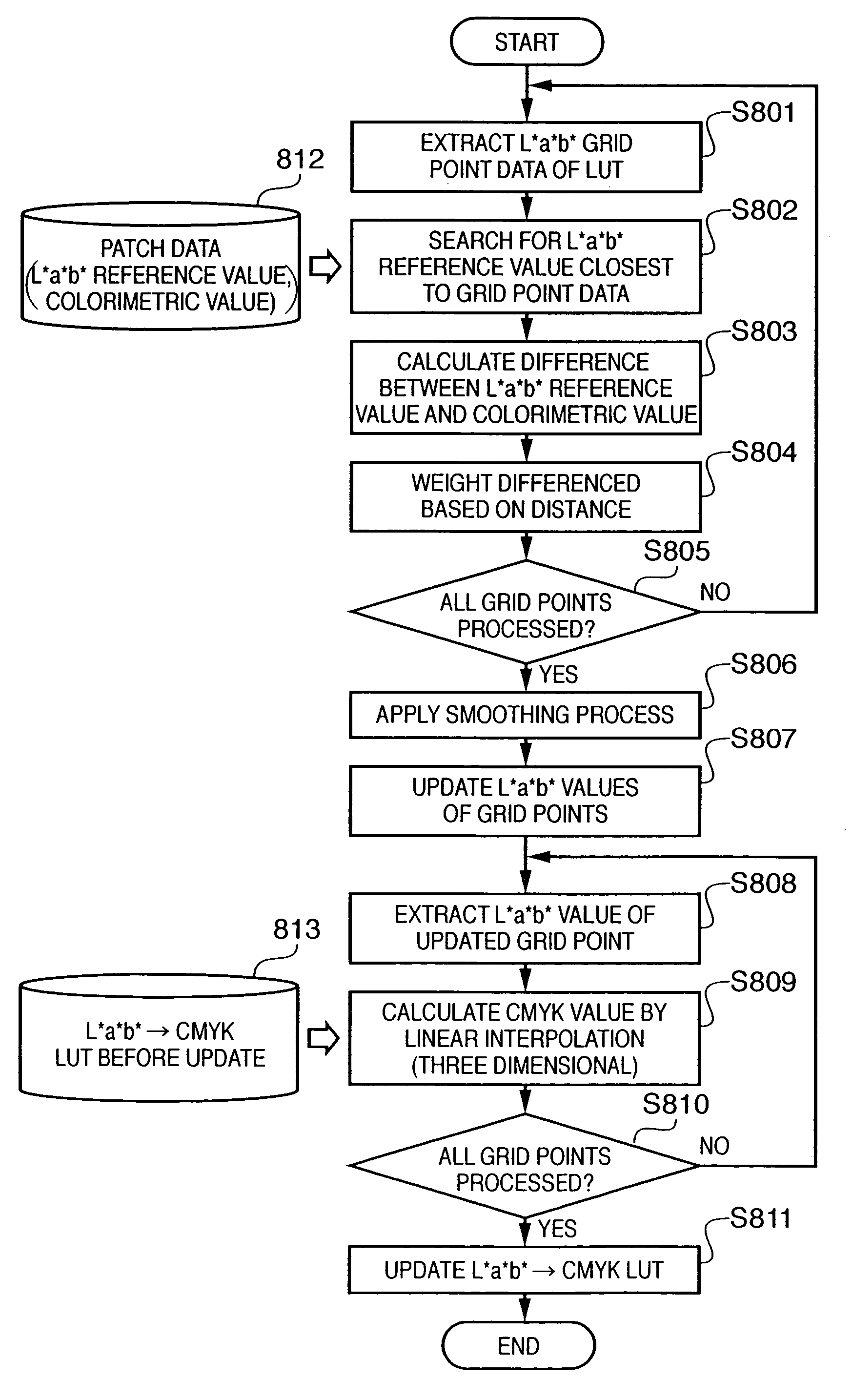 Image processing apparatus and its method