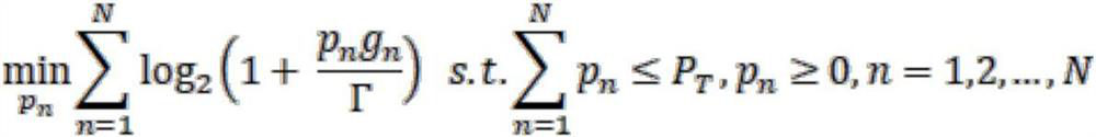 A power allocation optimization method suitable for medium voltage carrier system