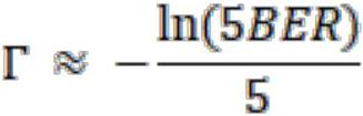 A power allocation optimization method suitable for medium voltage carrier system