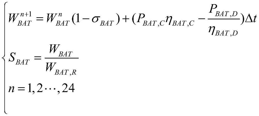 An optimal configuration method of distributed power generation considering energy storage and photovoltaic randomness