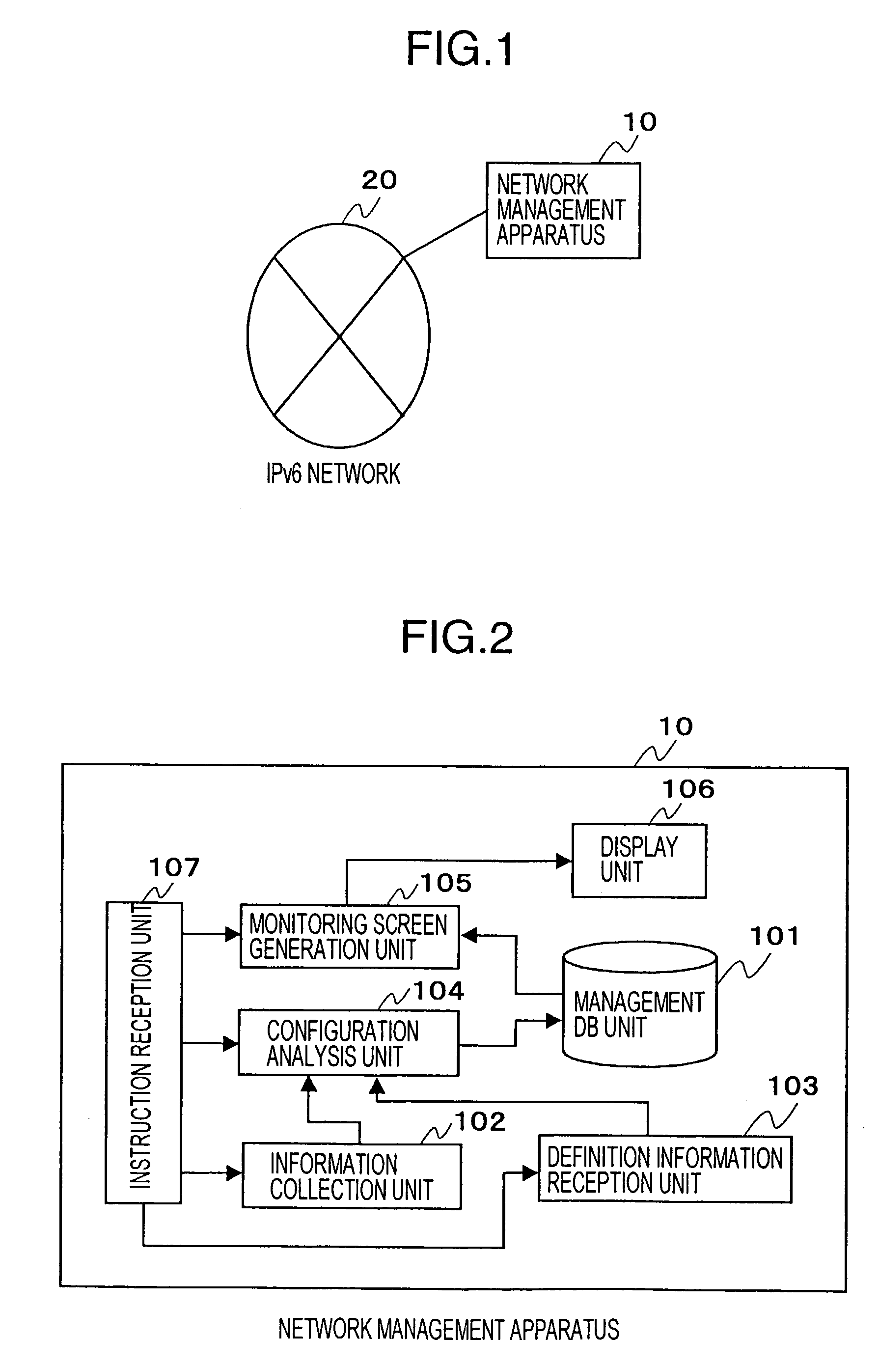 Network management apparatus and network management method