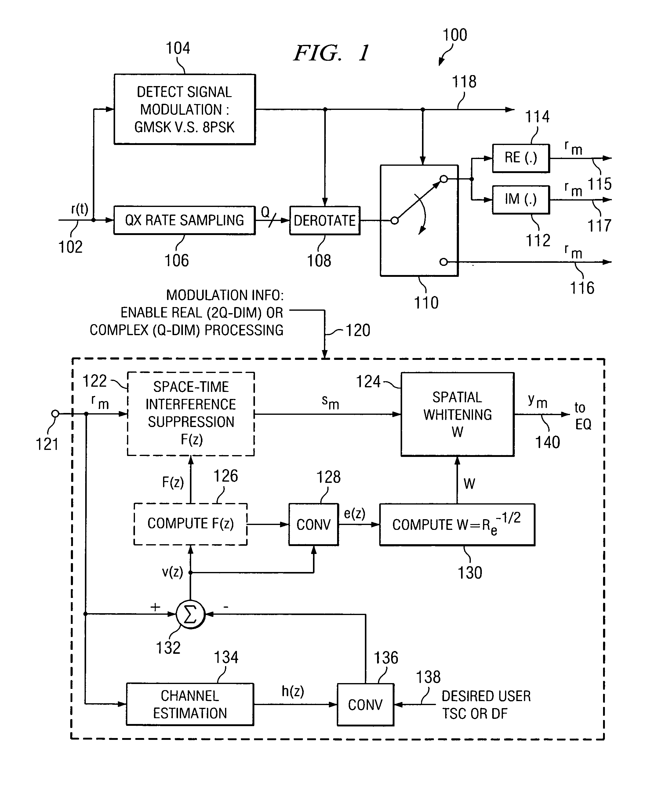 Linear interference cancellation receiver for edge systems