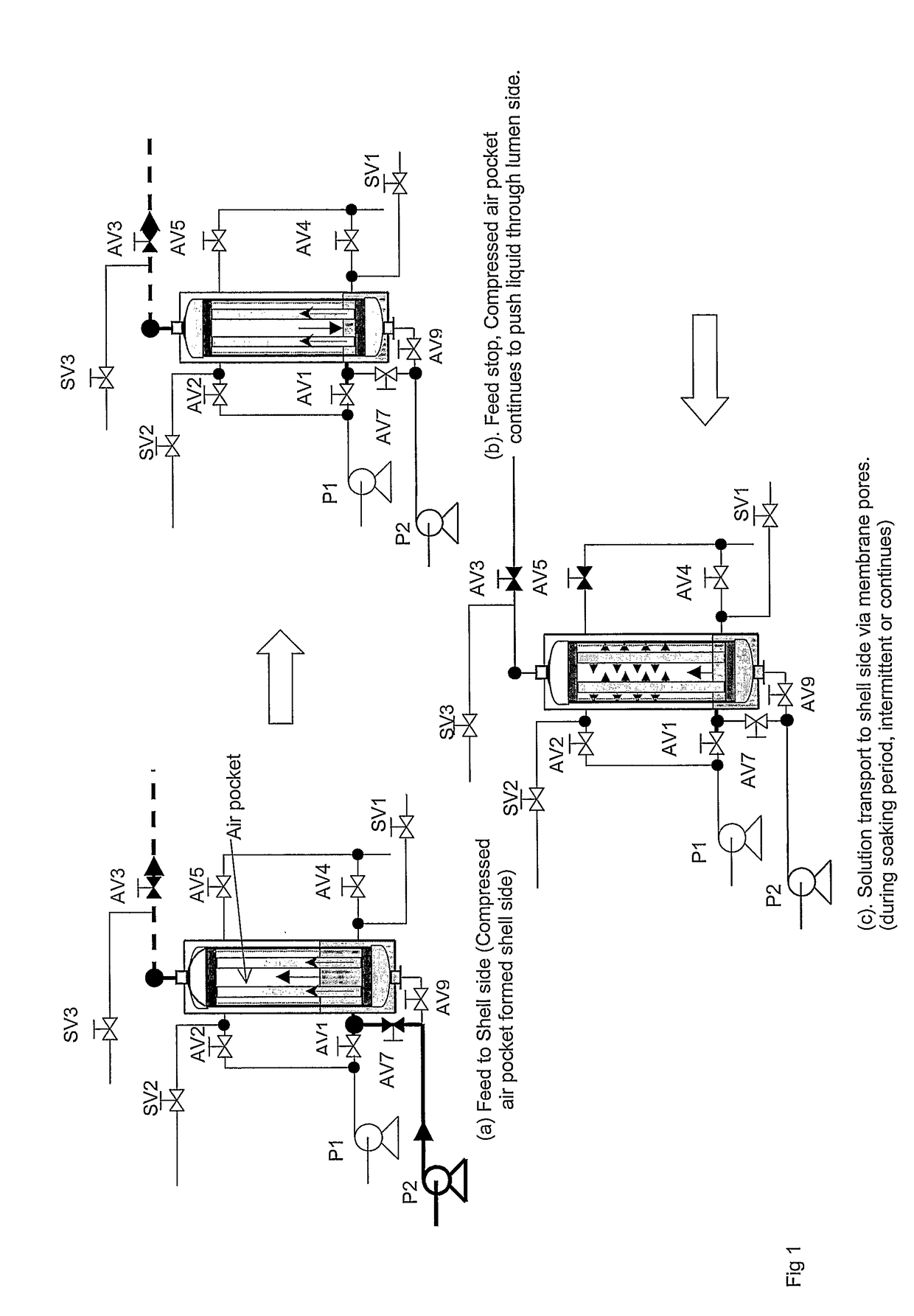 Chemical clean for membrane filter