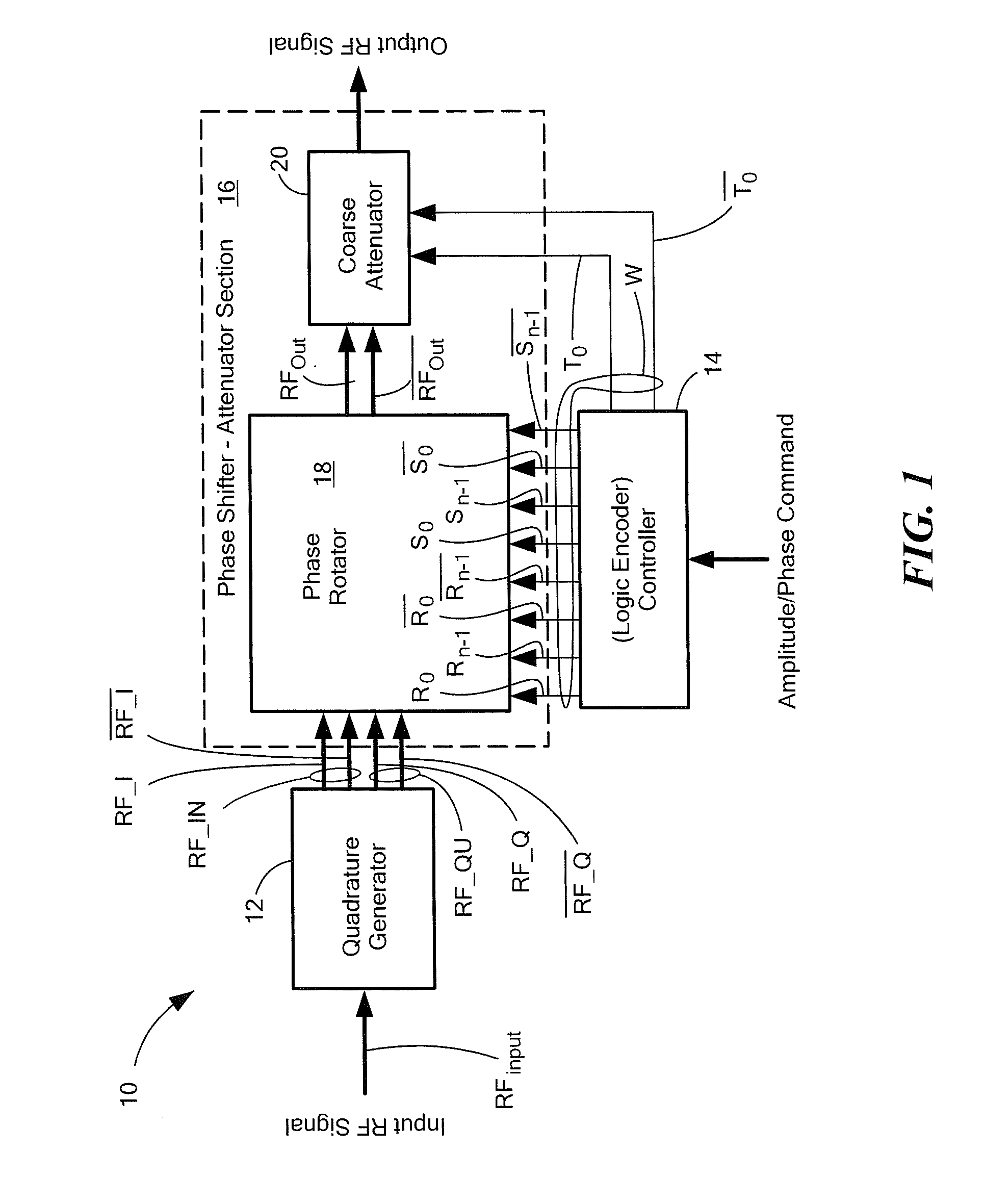 Variable phase shifter-attenuator