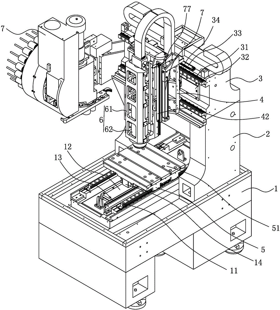 A counterweight system for a magnetic levitation machining center