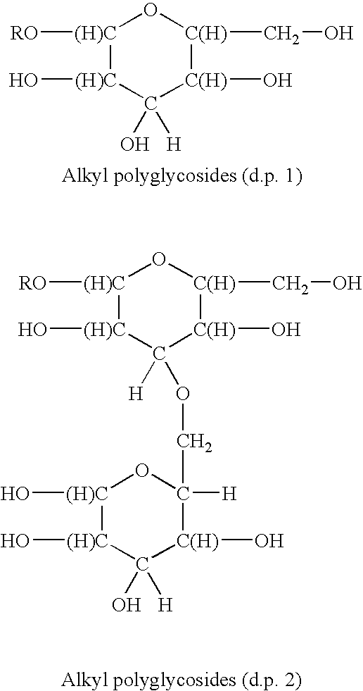 Antimicrobial quaternary surfactants based upon alkyl polyglycoside