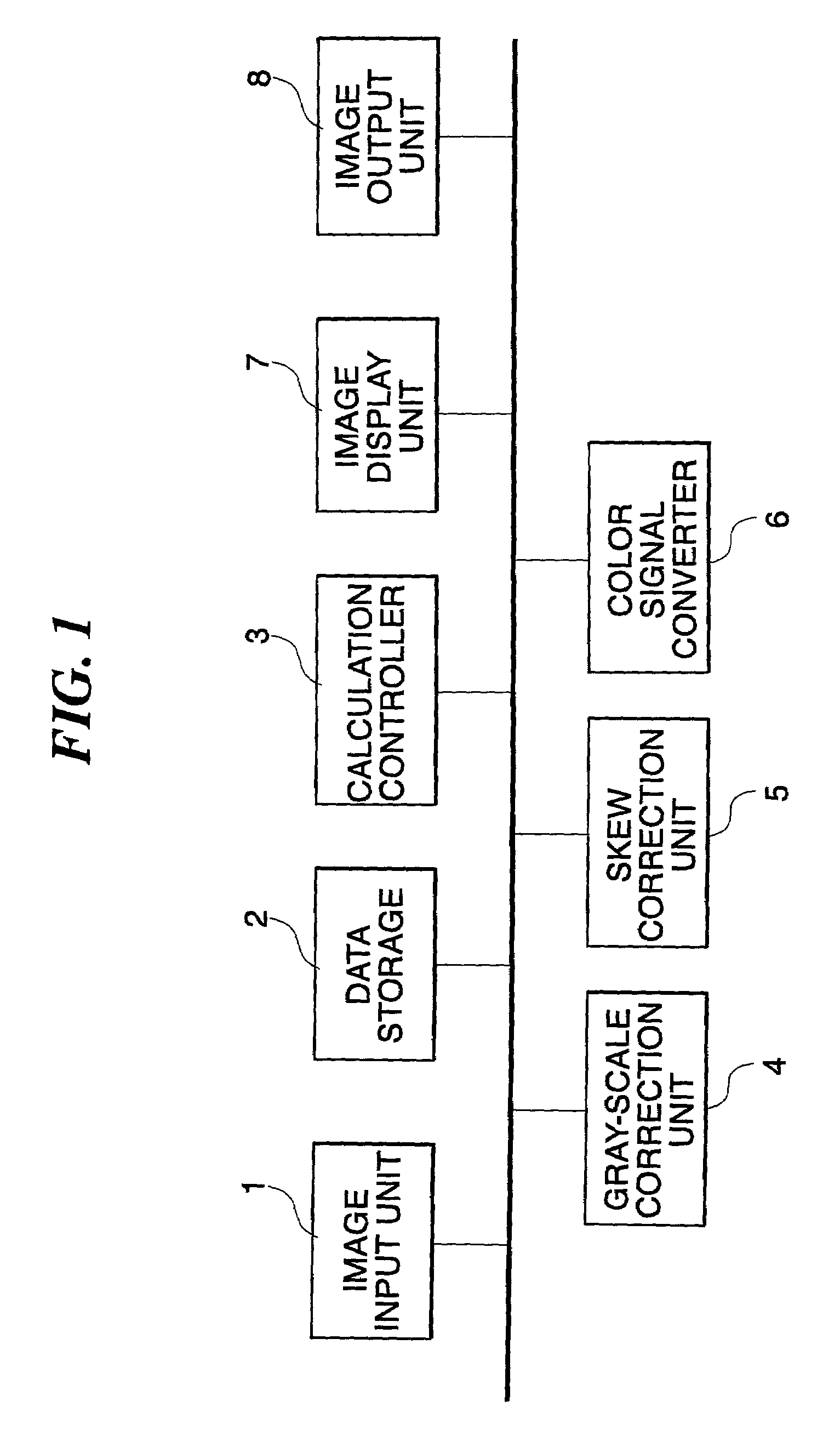 Image processing device, image processing method, and recording medium storing image processing program